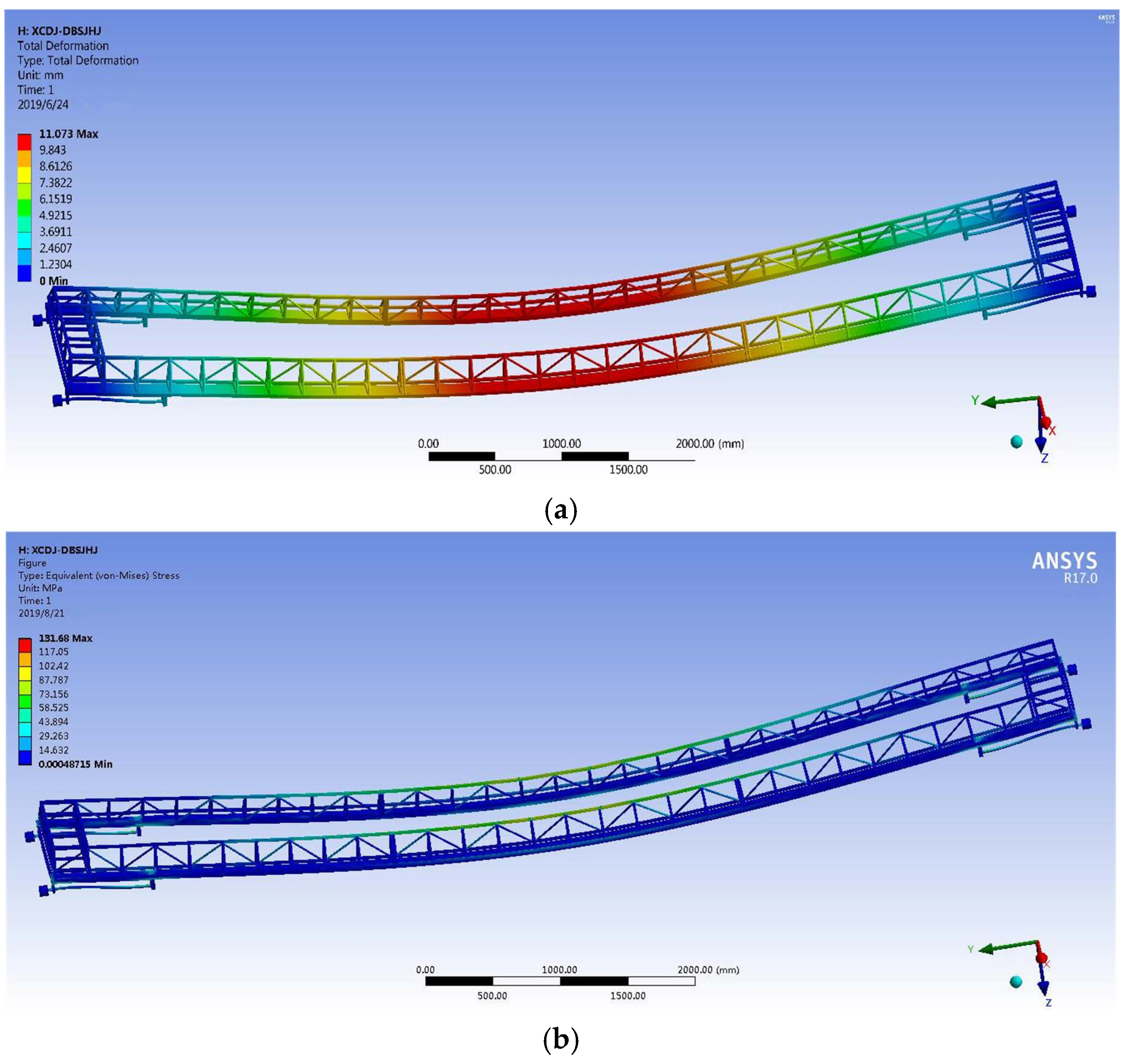 Agriculture 11 00679 g004