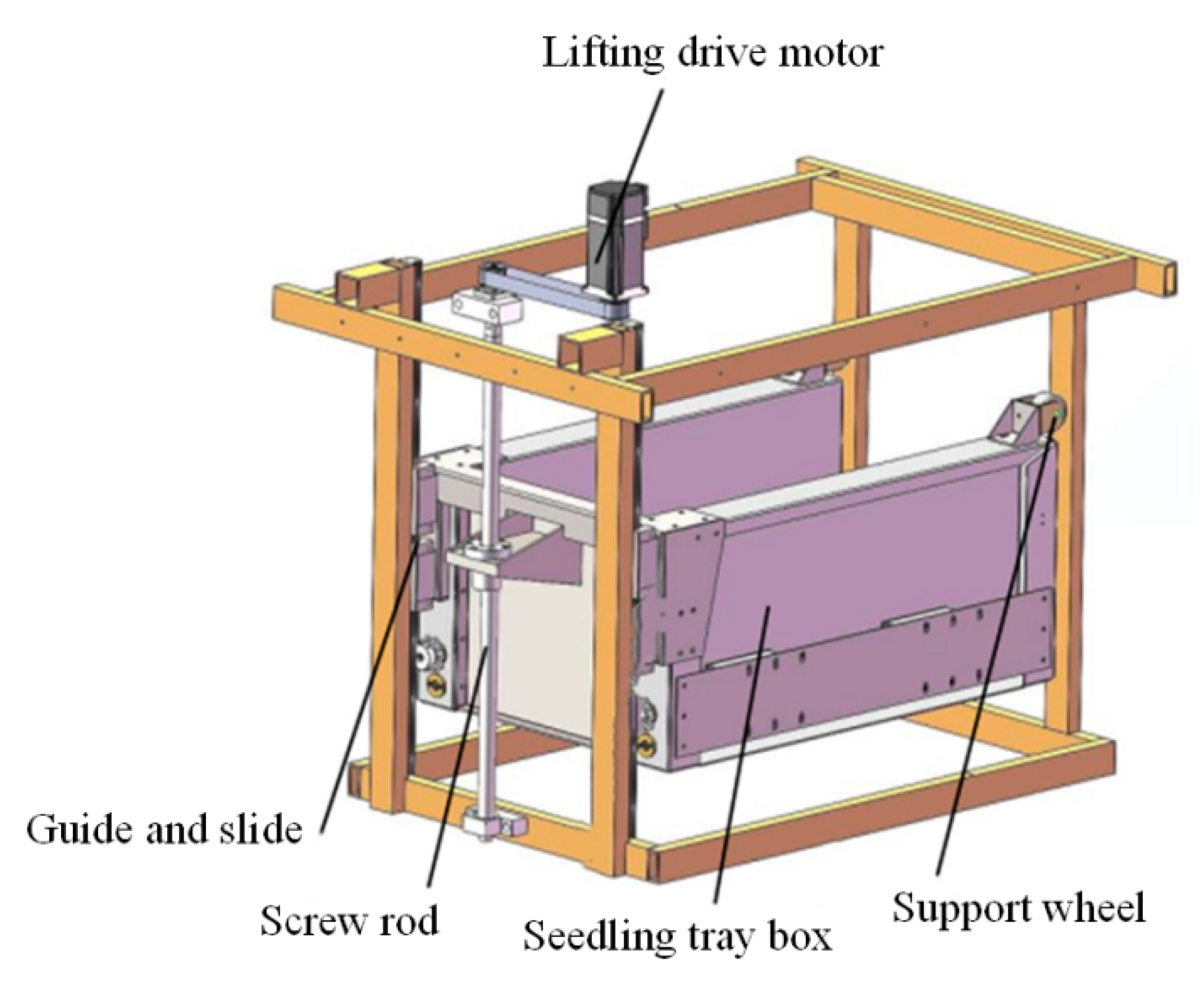 Agriculture 11 00679 g007
