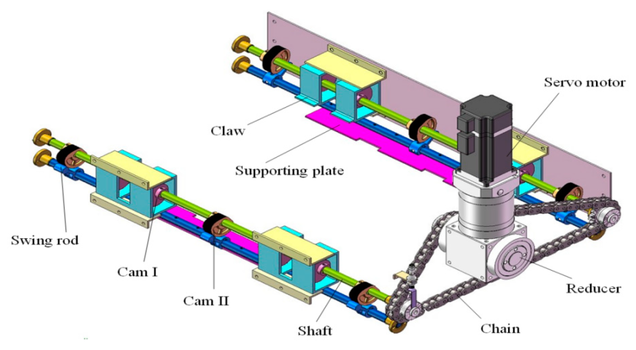 Agriculture 11 00679 g008