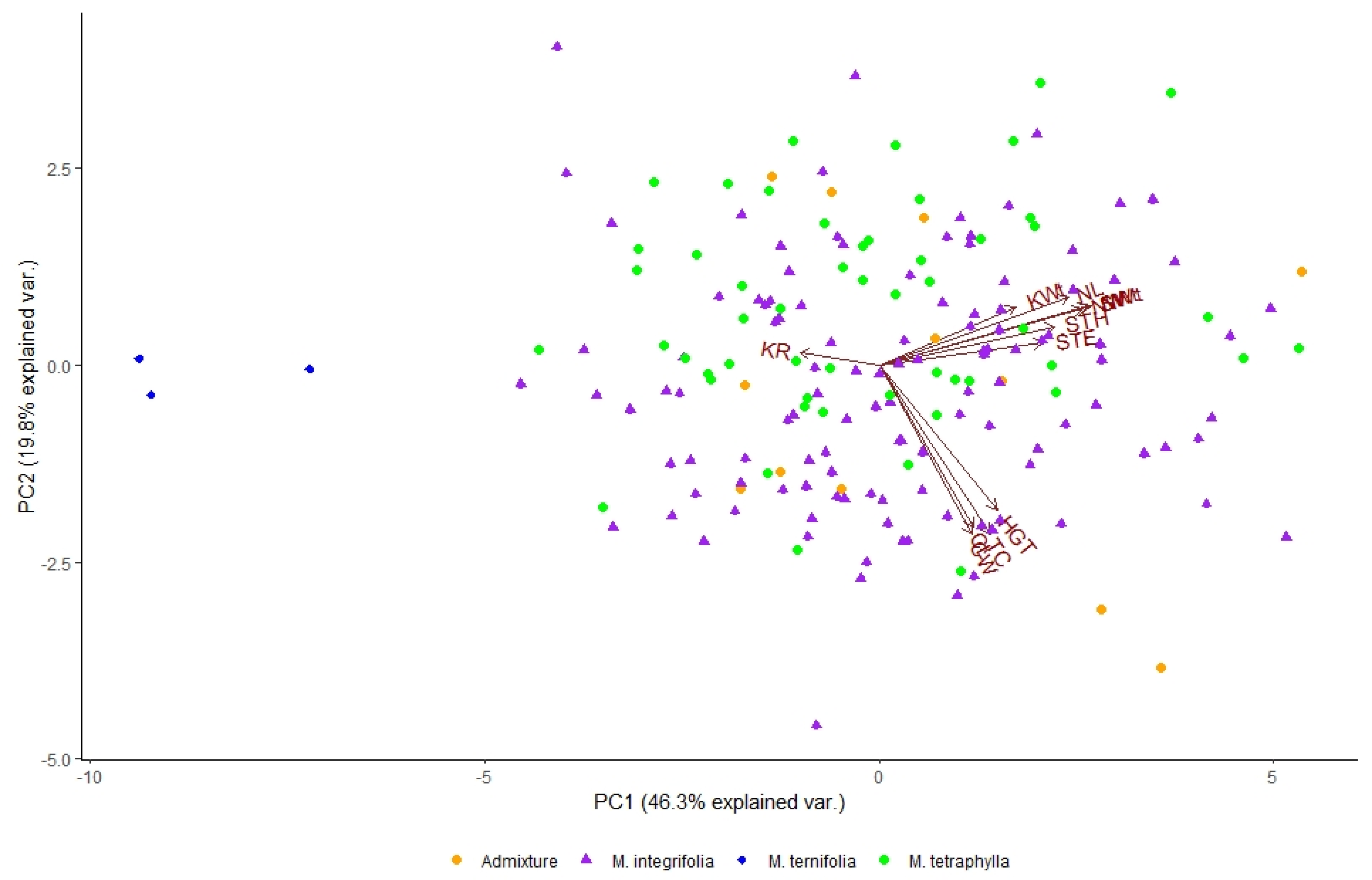 Agriculture 11 00680 g001 550
