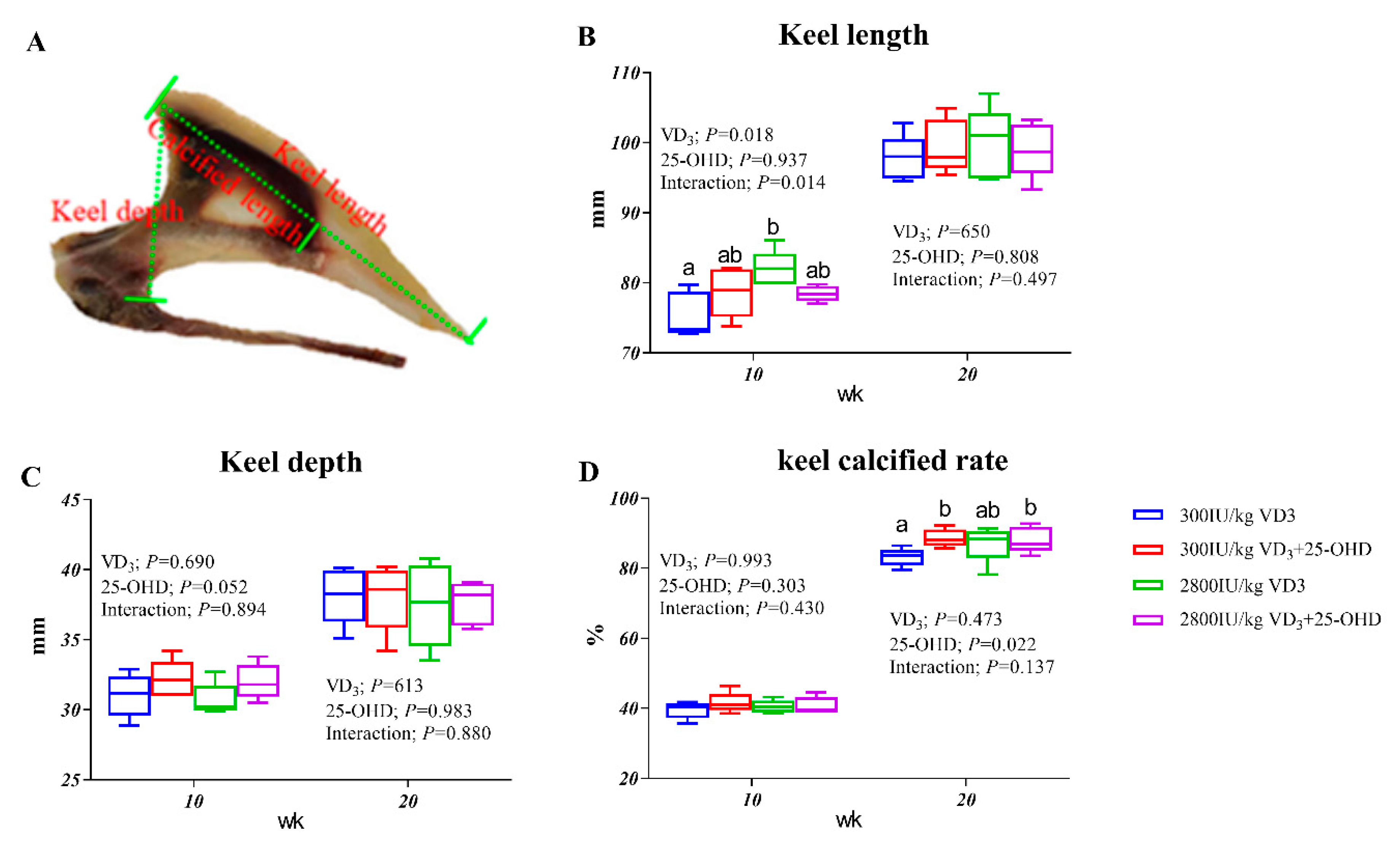 Agriculture 11 00698 g002 Agriculture 11 00698 g002