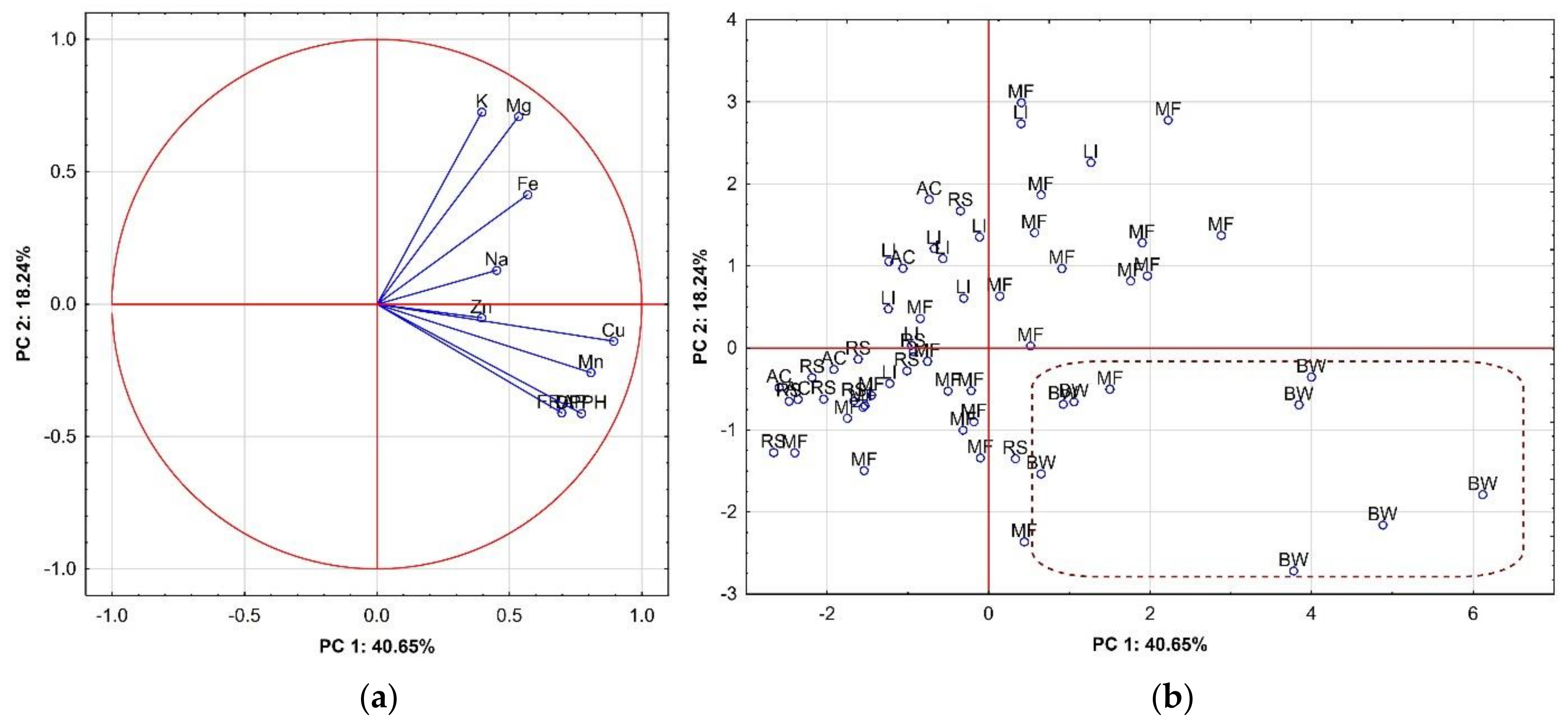 Agriculture 11 00702 g002