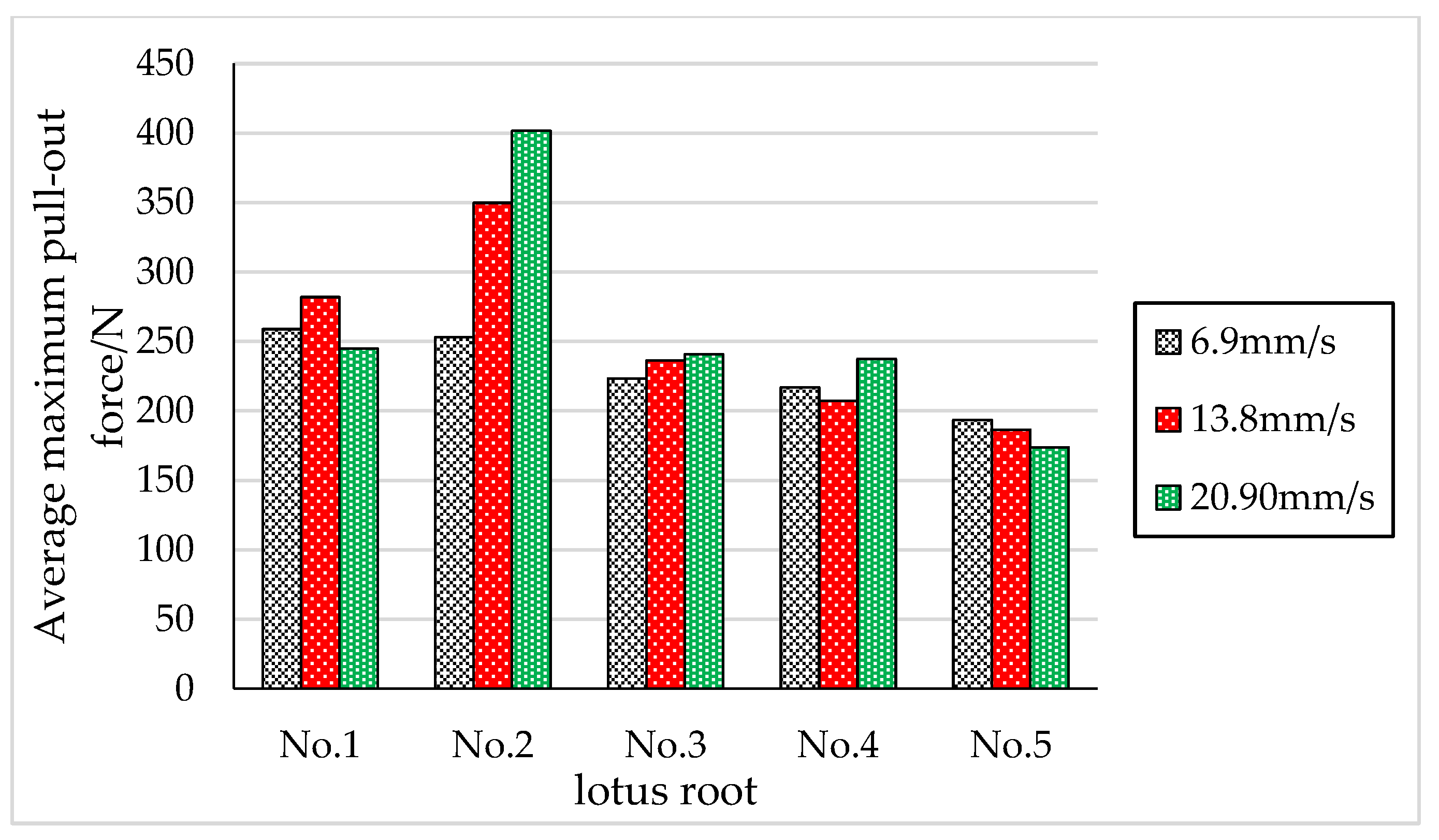 Agriculture 11 00706 g012 550
