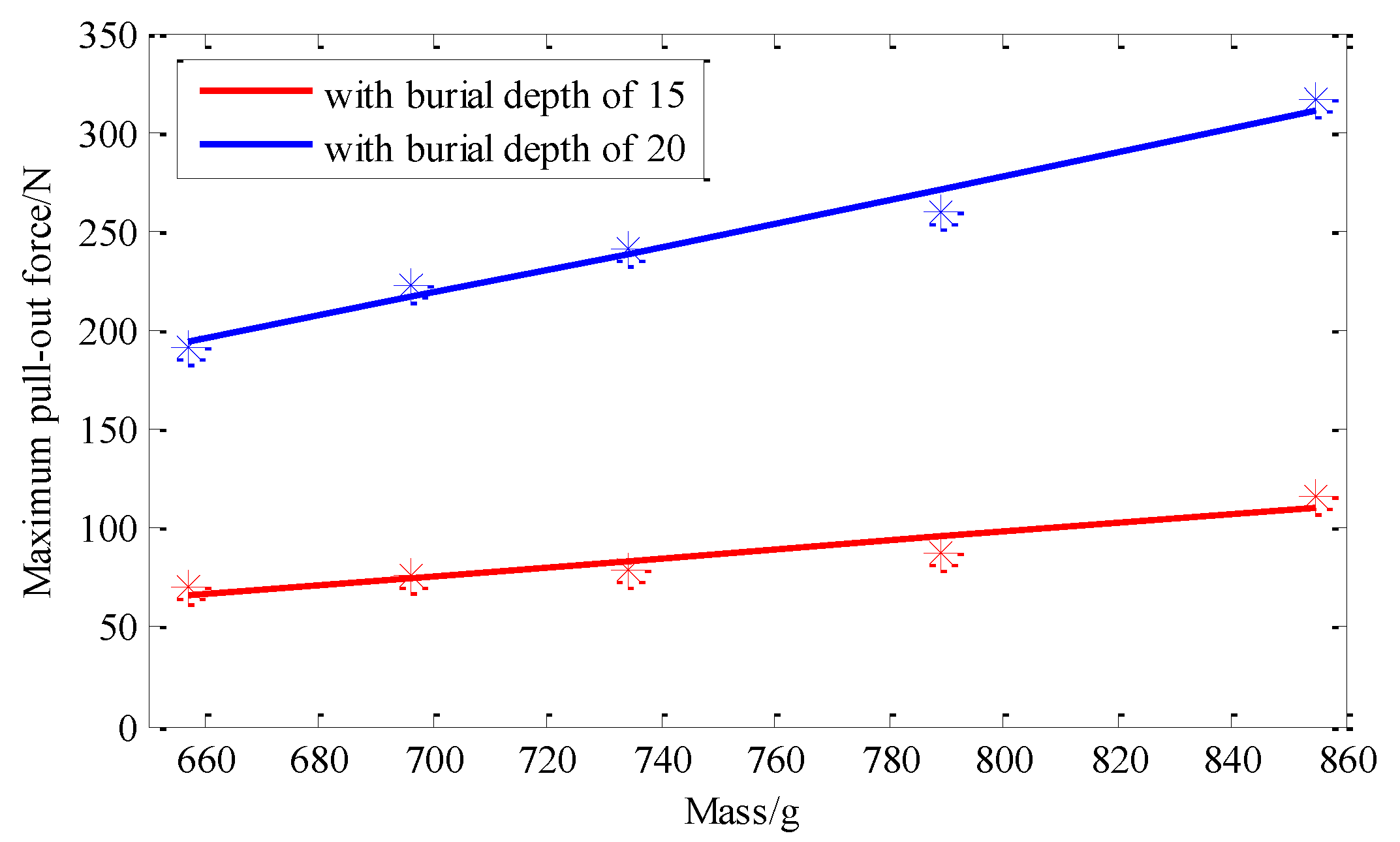 Agriculture 11 00706 g013 550