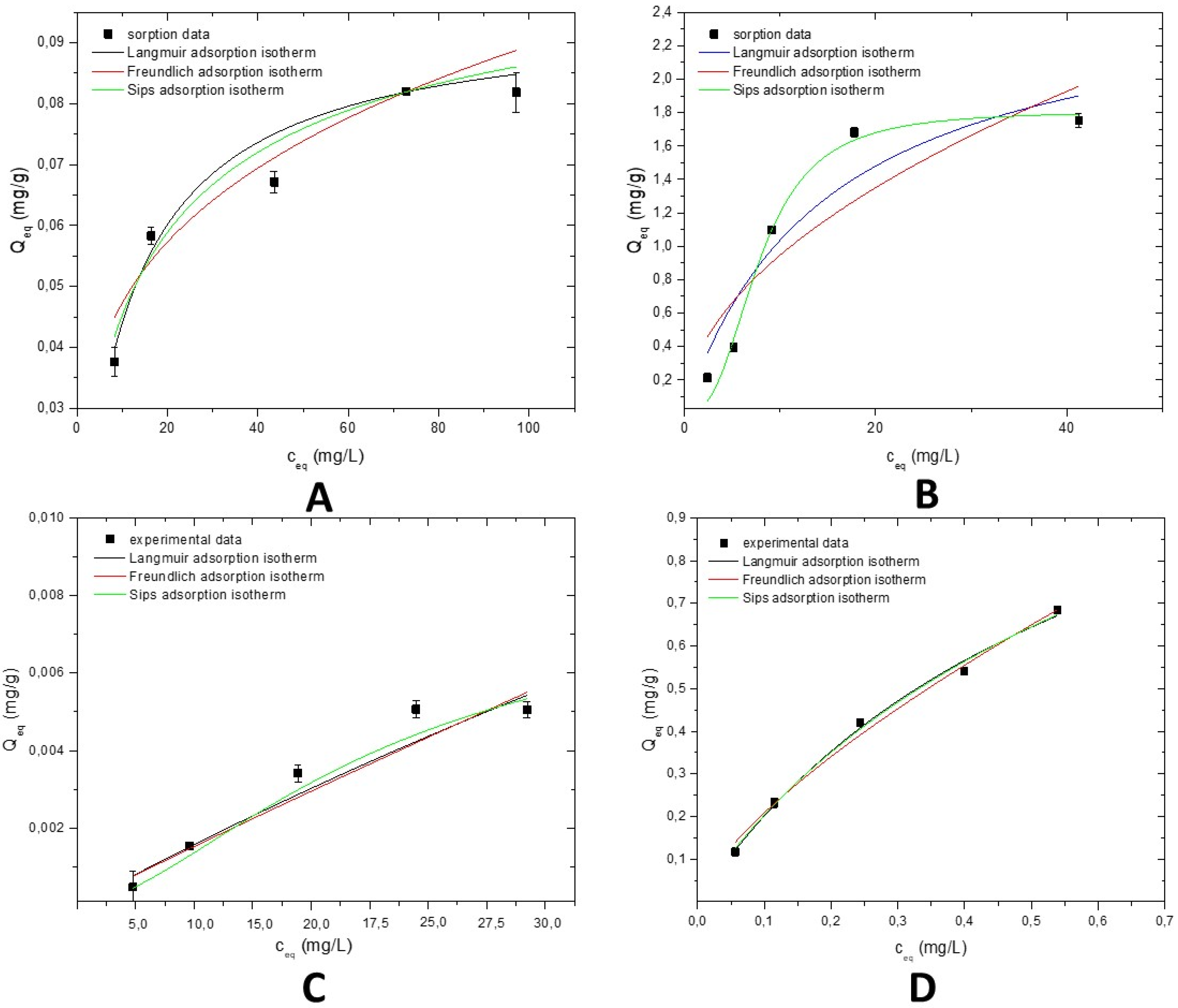 Agriculture 11 00714 g005