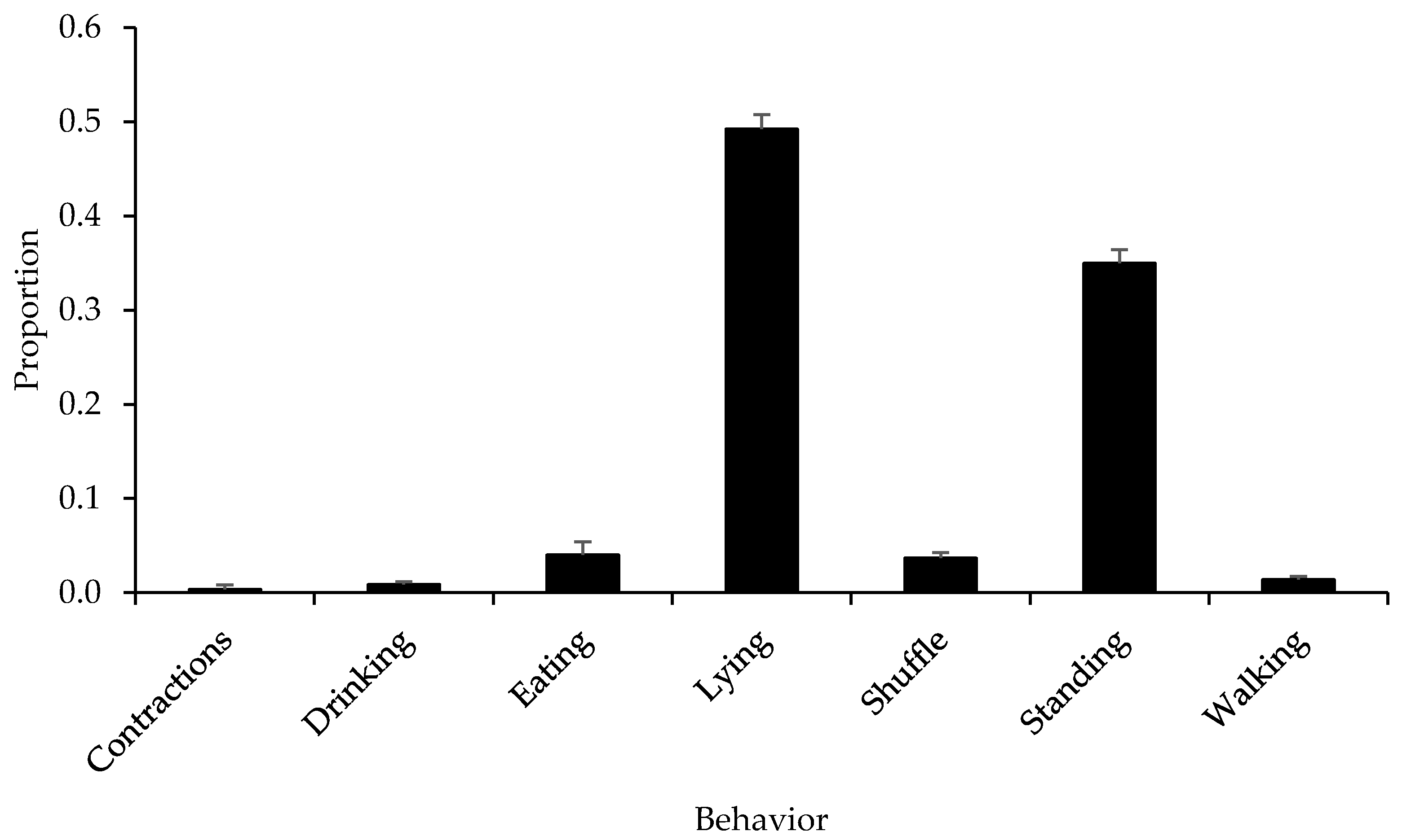 Agriculture 11 00722 g001 550
