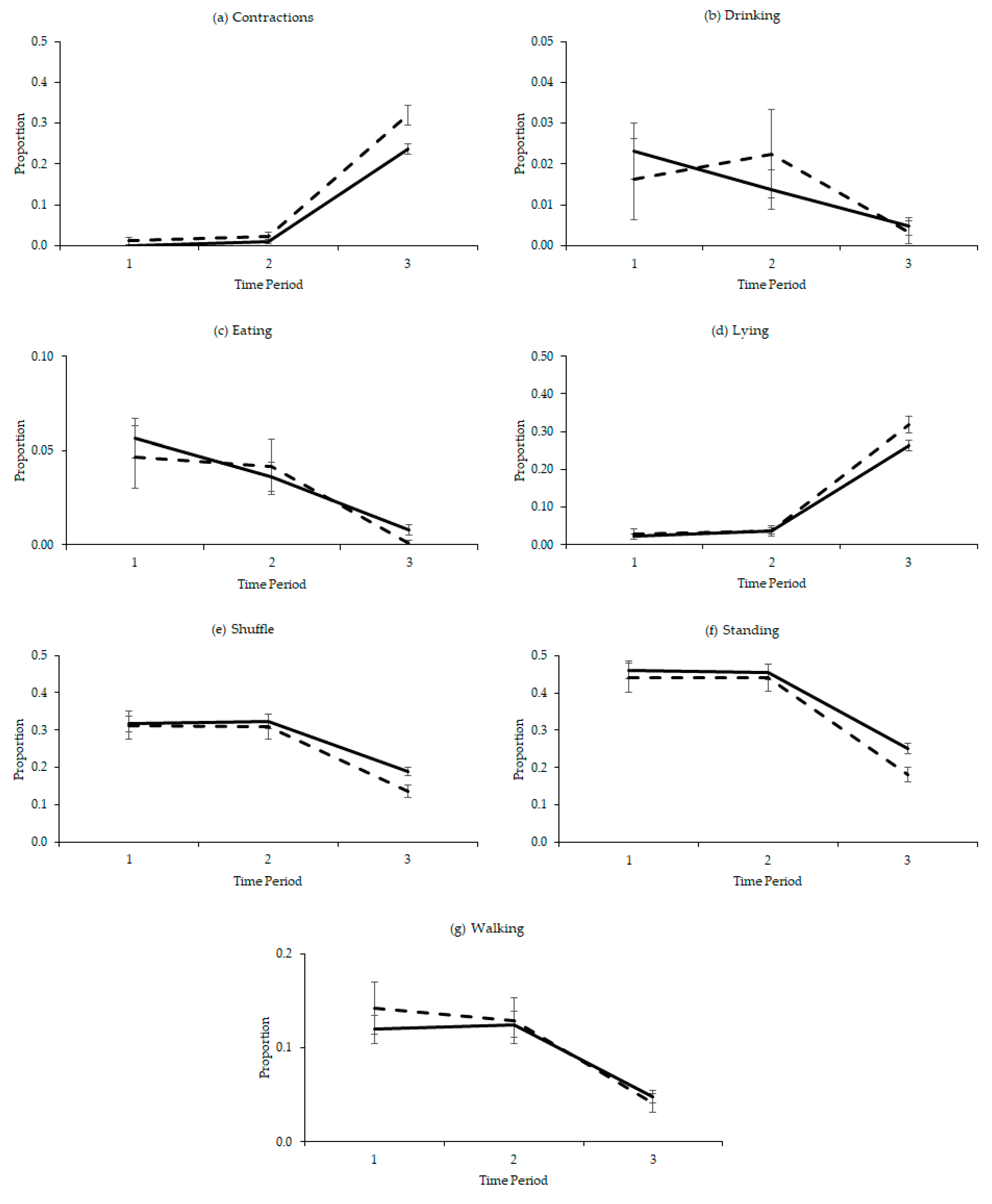 Agriculture 11 00722 g004 550