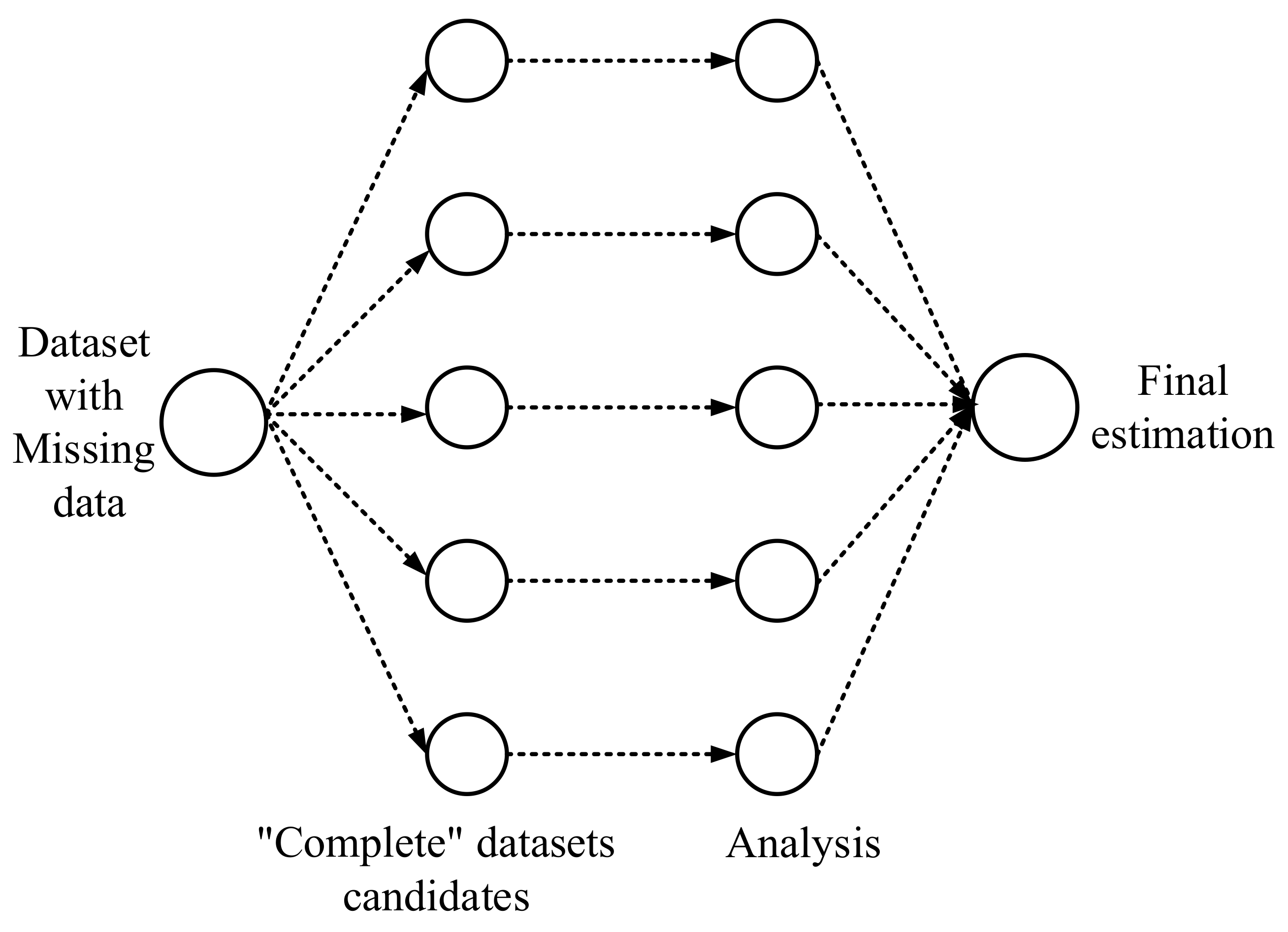 Agriculture 11 00727 g005 550