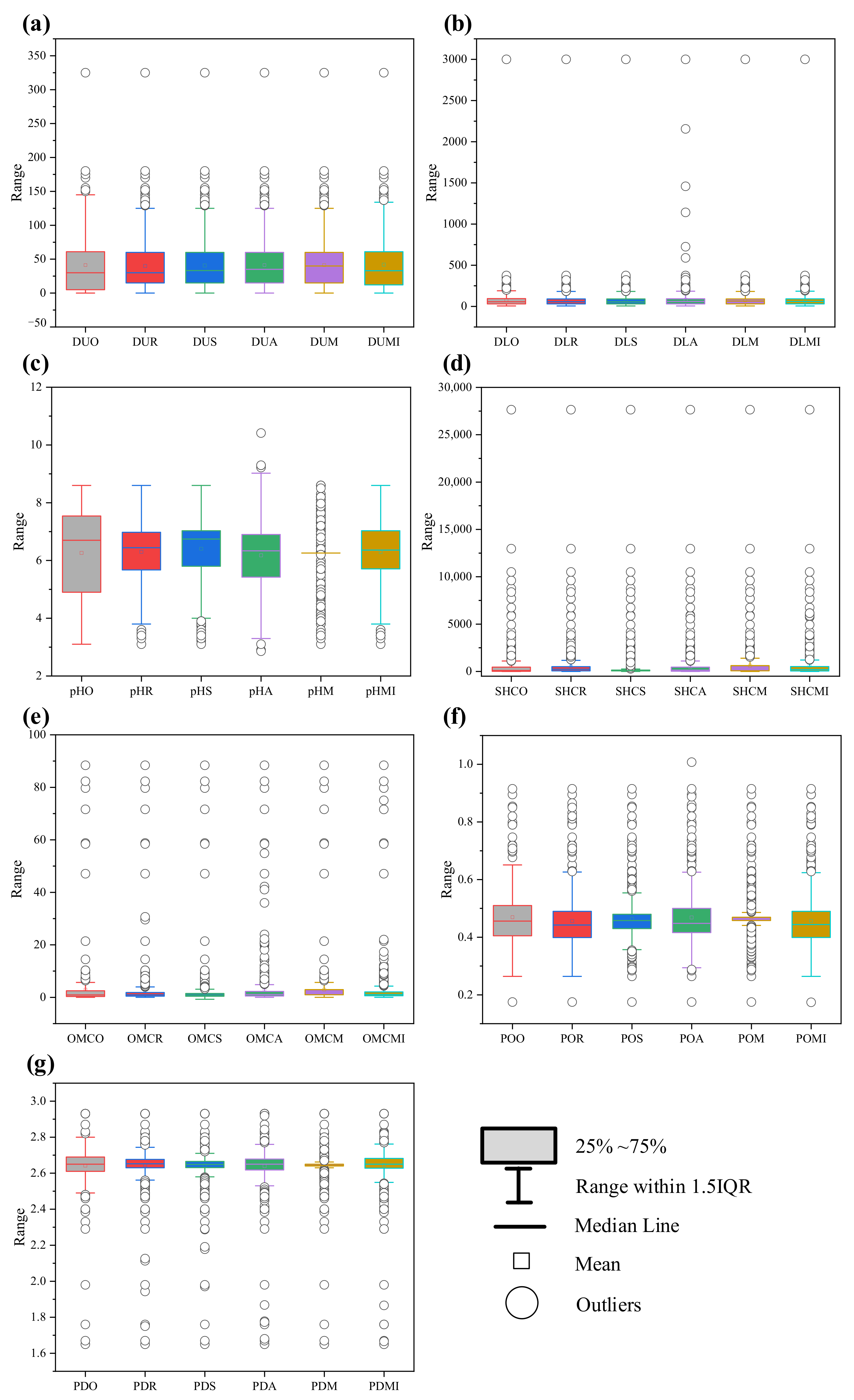 Agriculture 11 00727 g013 550