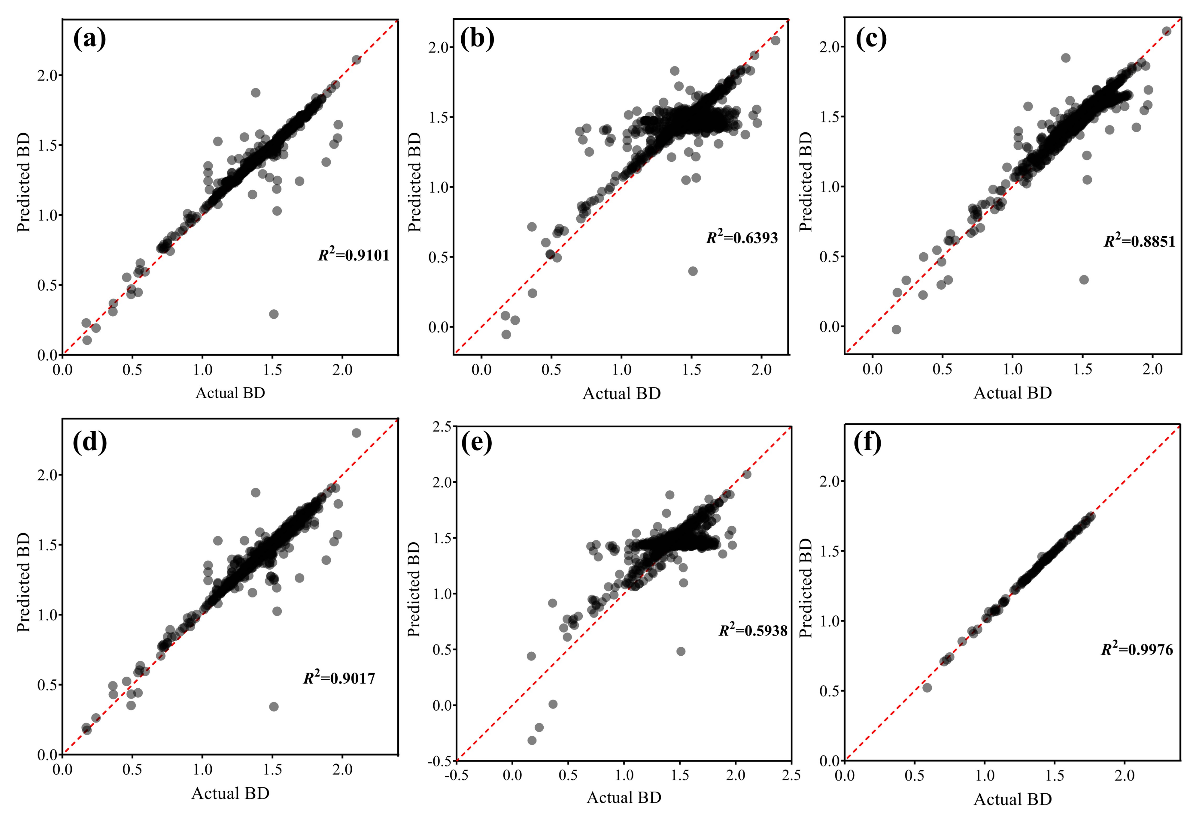 Agriculture 11 00727 g014 550