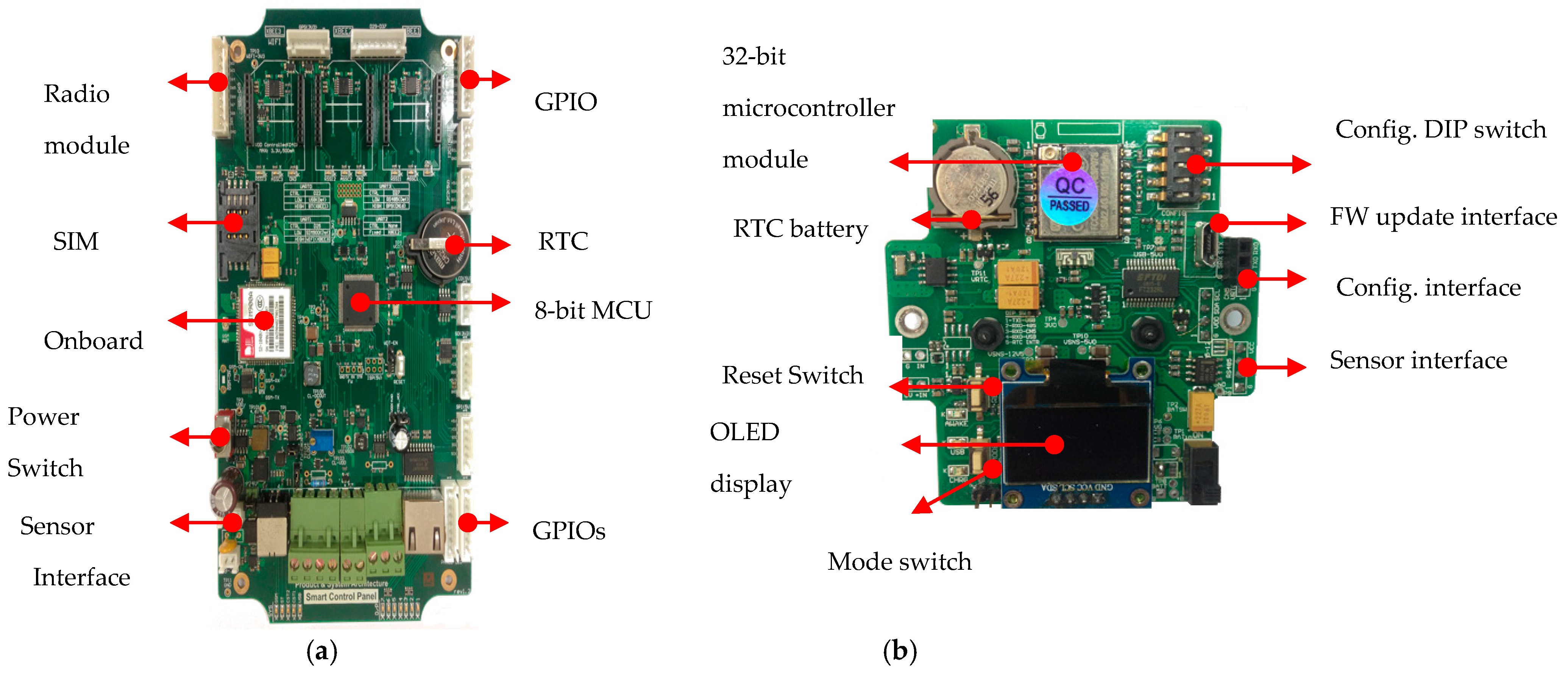 Agriculture 11 00728 g002 550