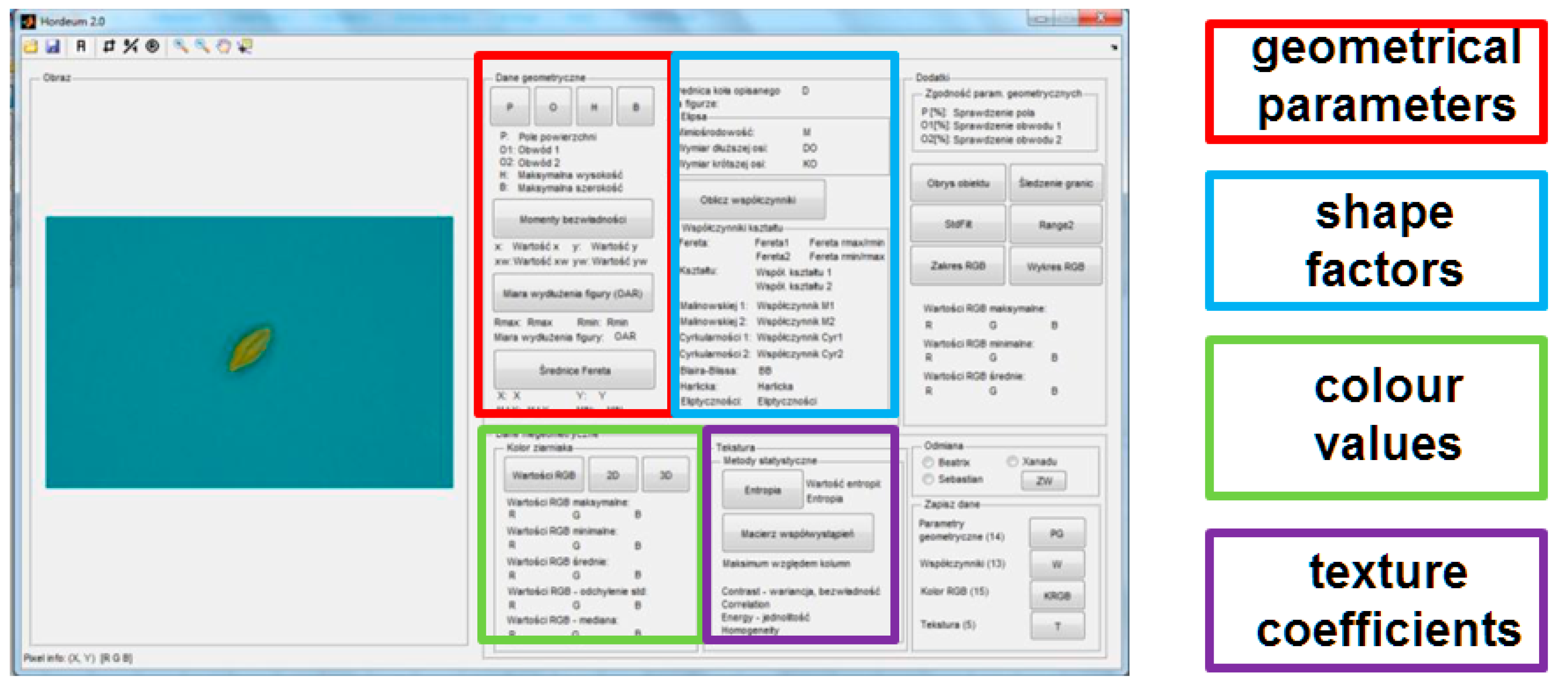 Agriculture 11 00732 g003