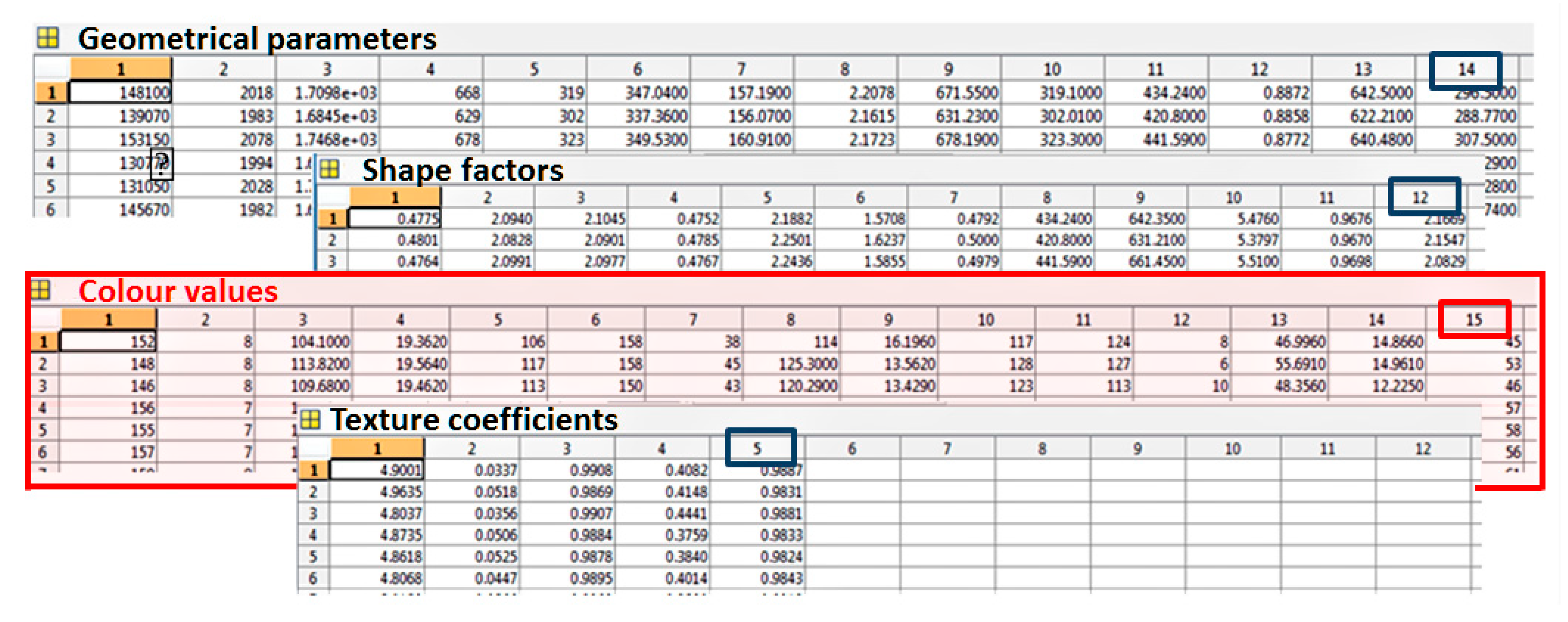 Agriculture 11 00732 g006