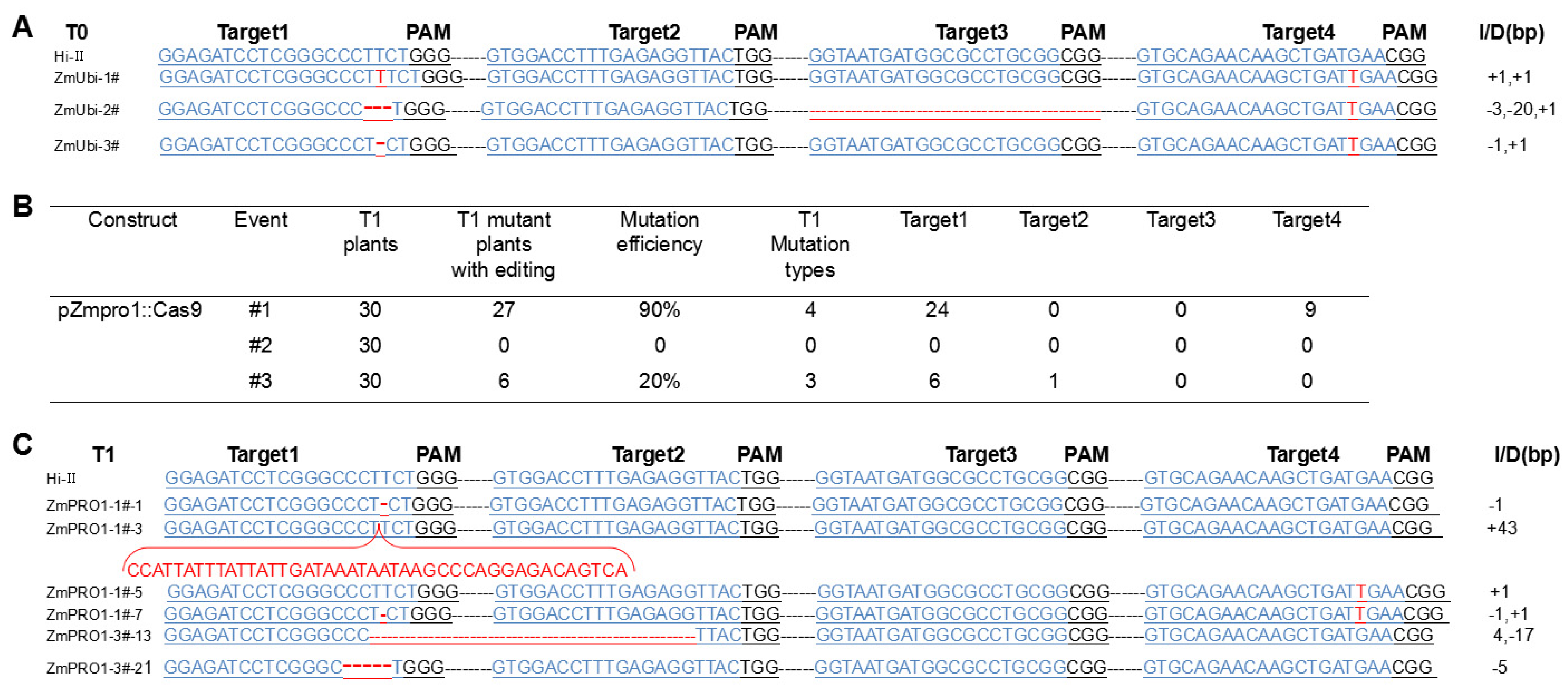 Agriculture 11 00751 g002