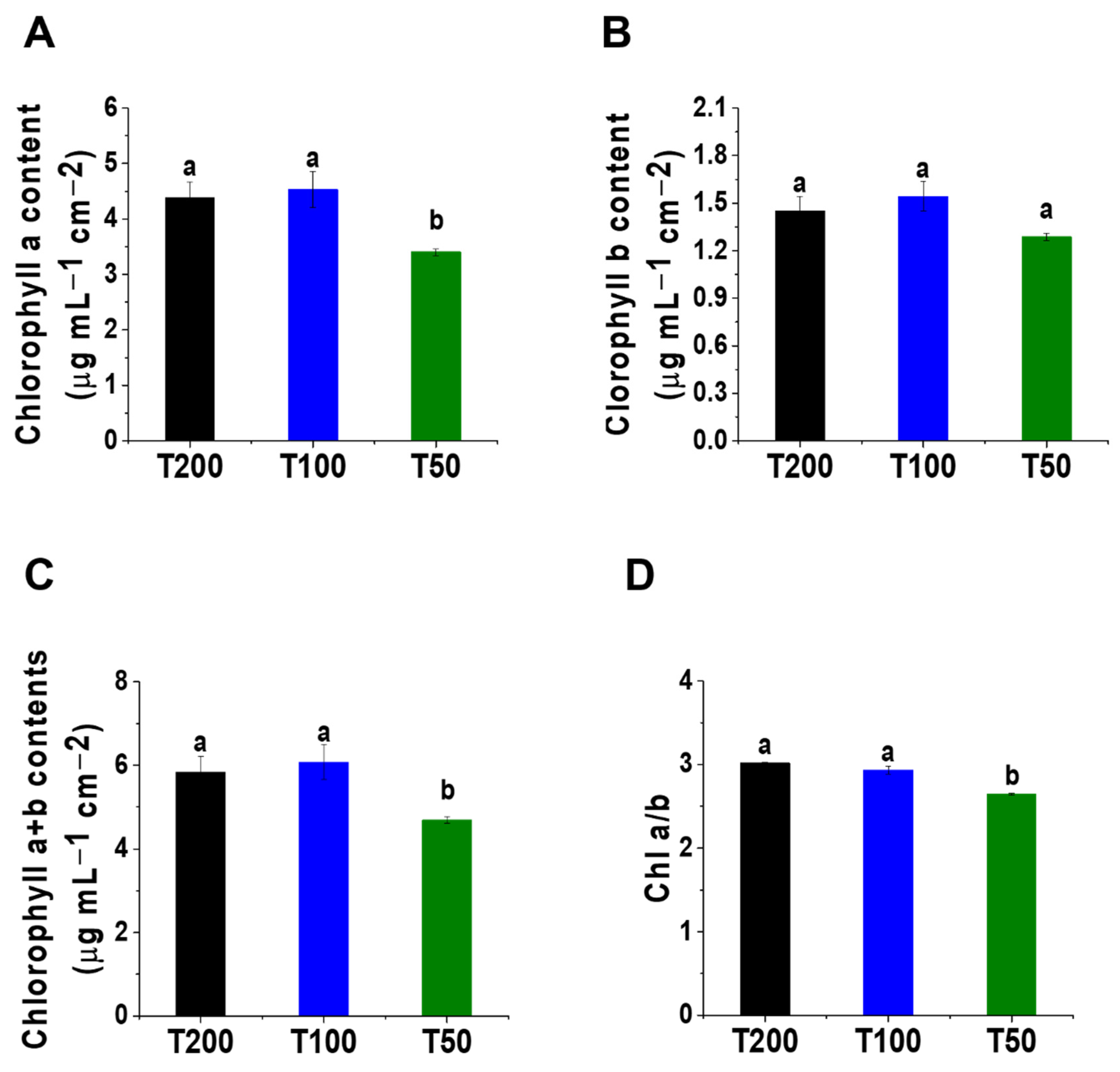 Agriculture 11 00755 g003 550