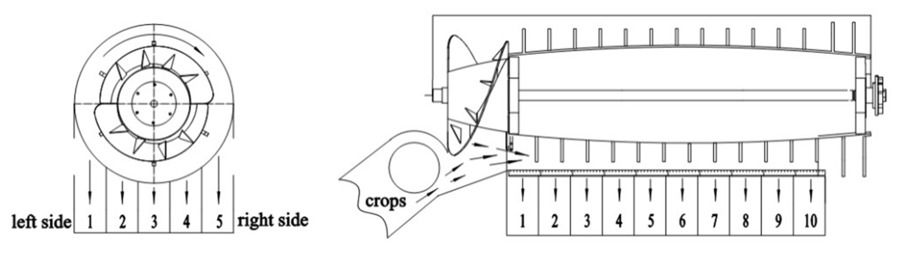 Agriculture 11 00756 g006 550