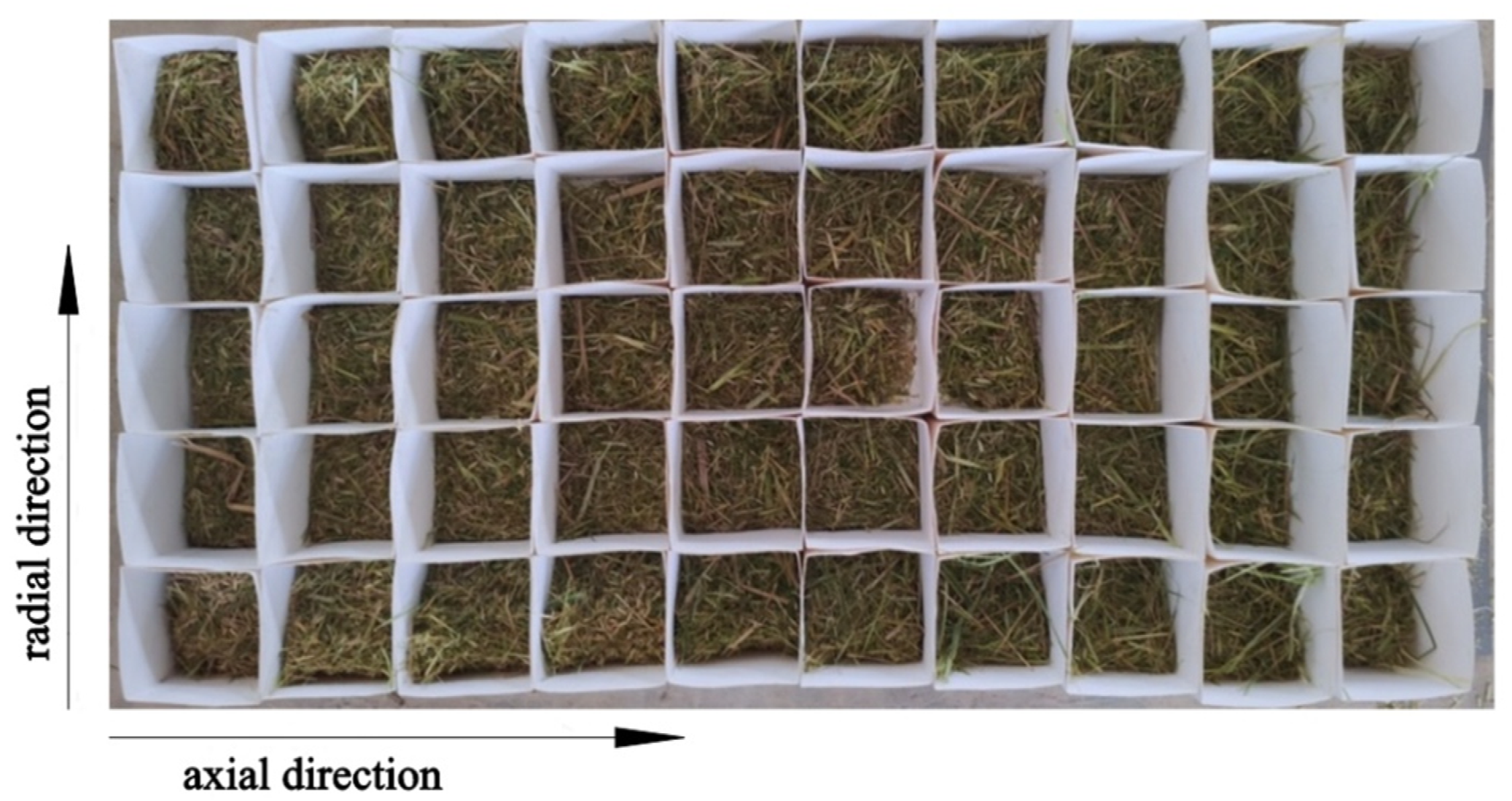 Agriculture 11 00756 g012 550