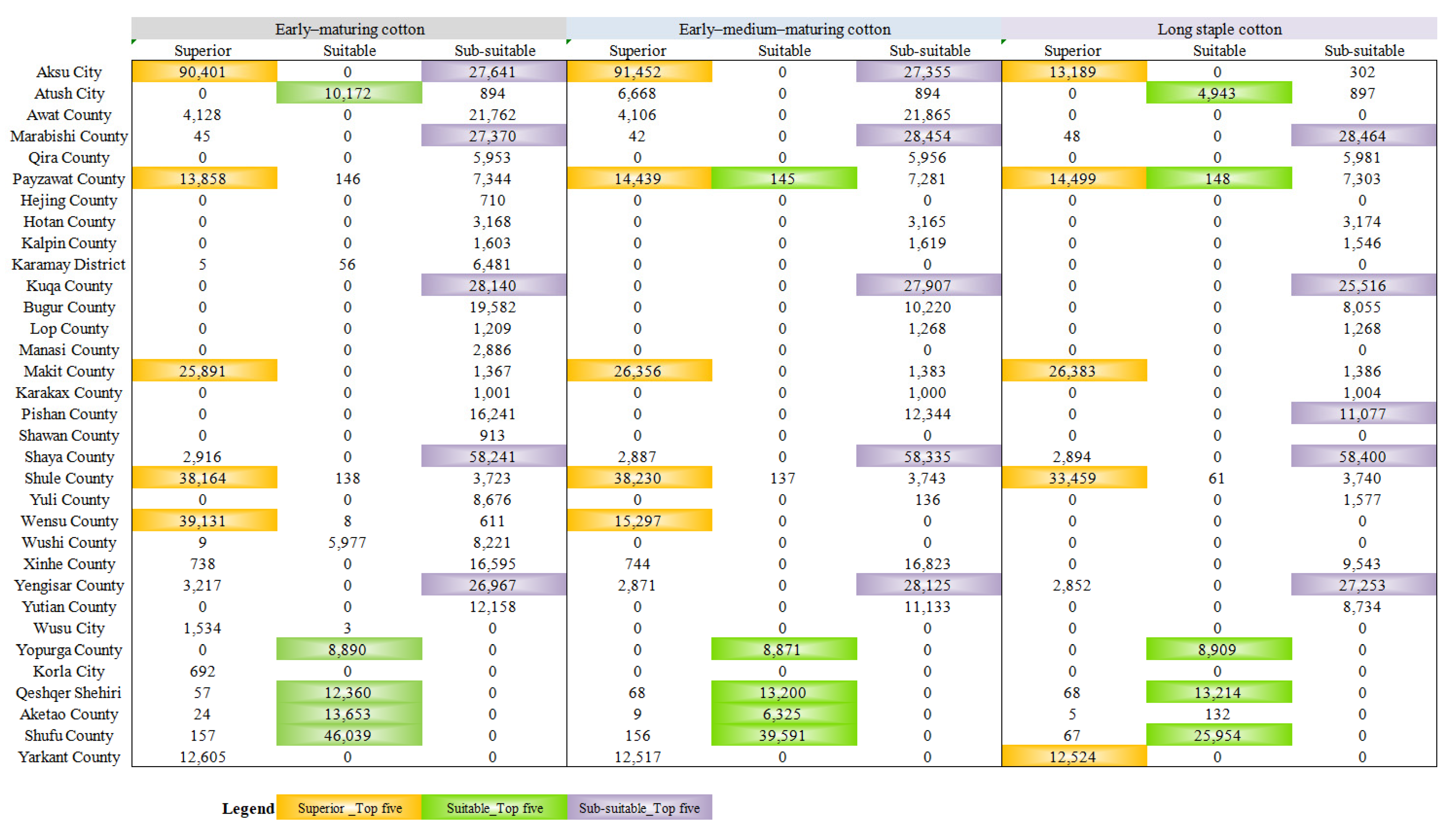 Agriculture 11 00759 g012 550