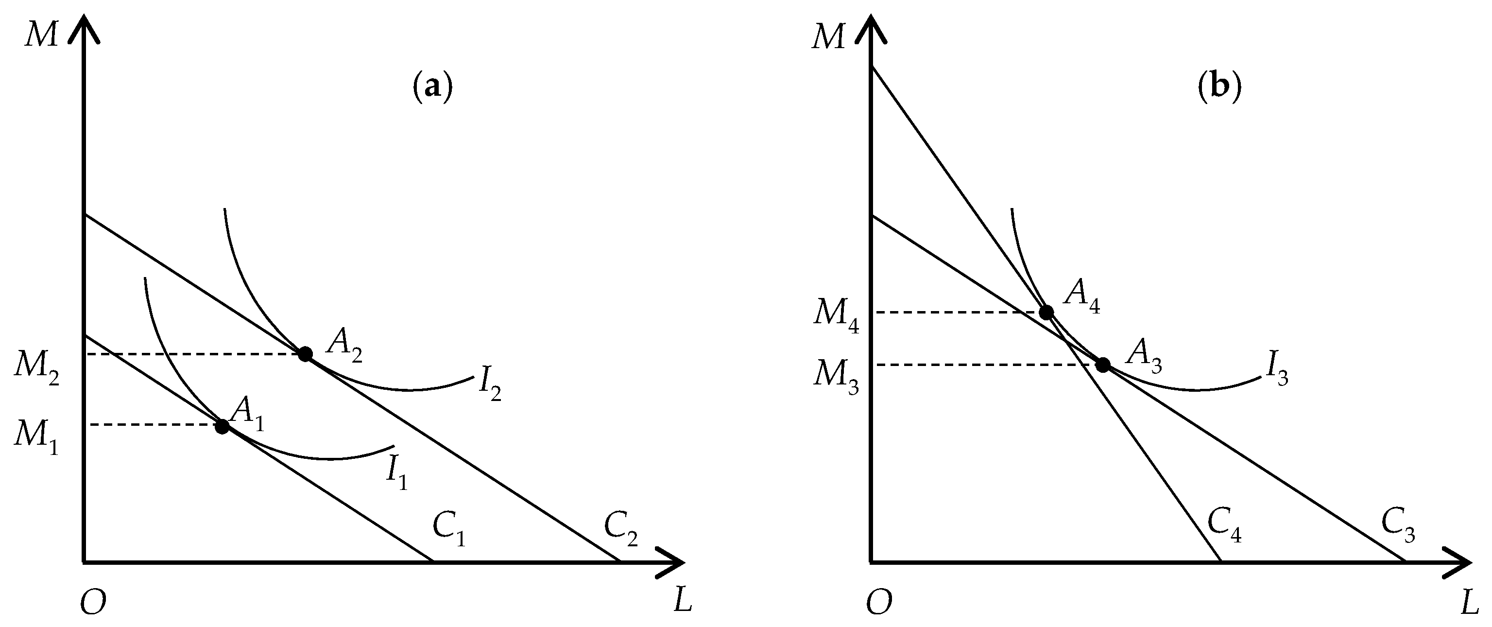 Agriculture 11 00764 g001