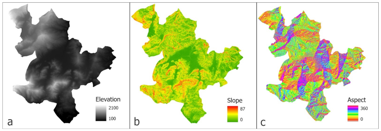 Agriculture 11 00785 g005 550