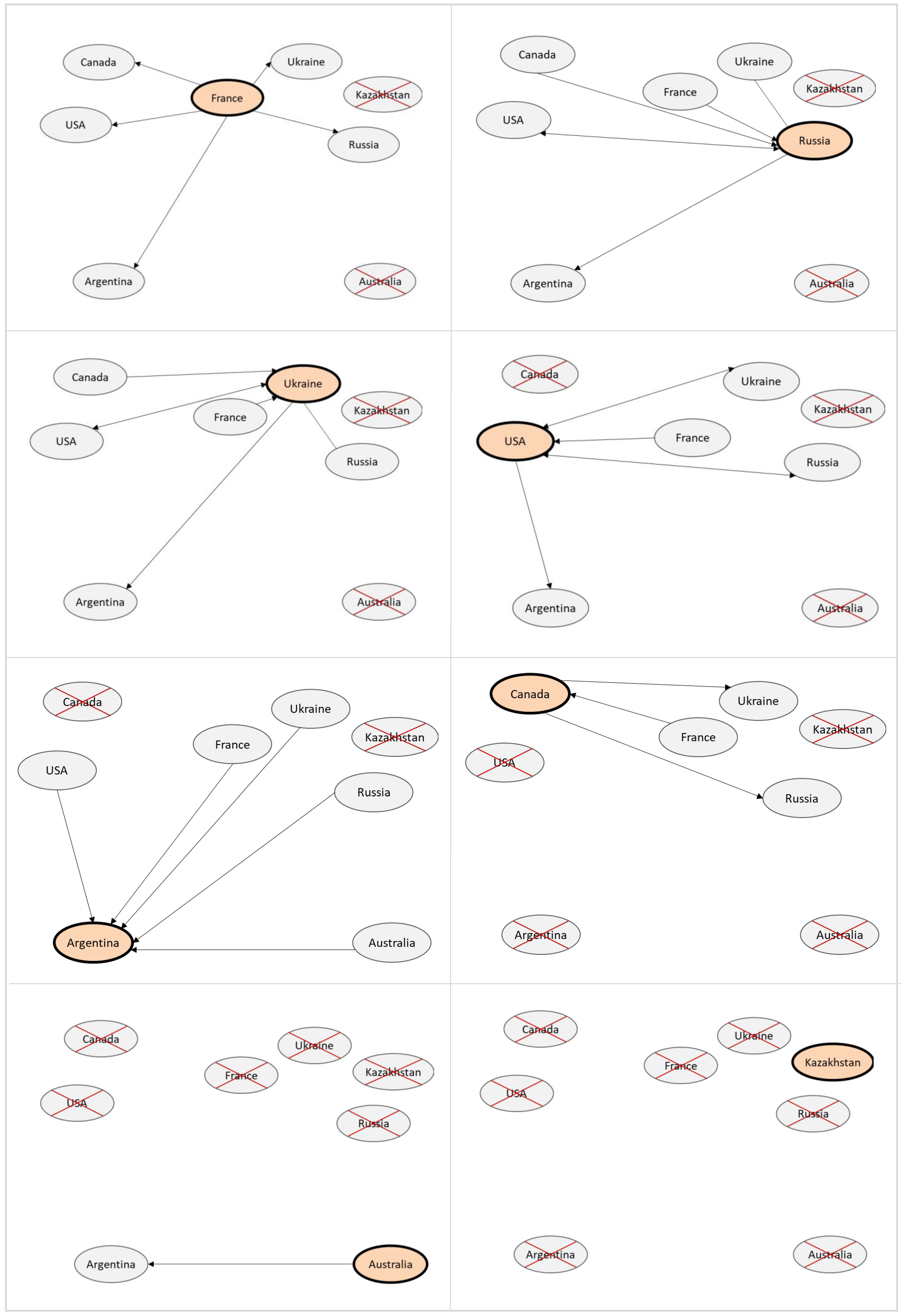 Agriculture 11 00799 g005