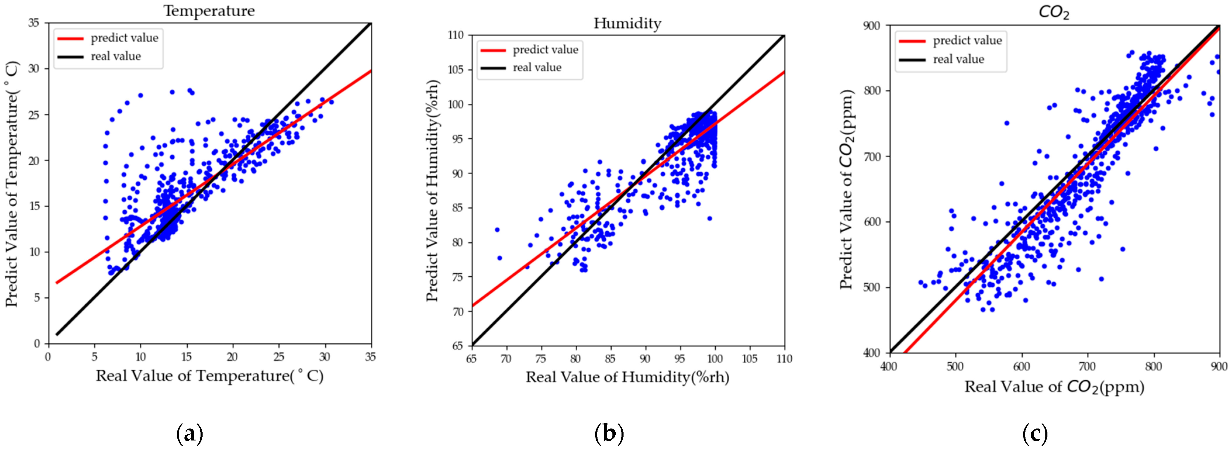 Agriculture 11 00802 g020 550