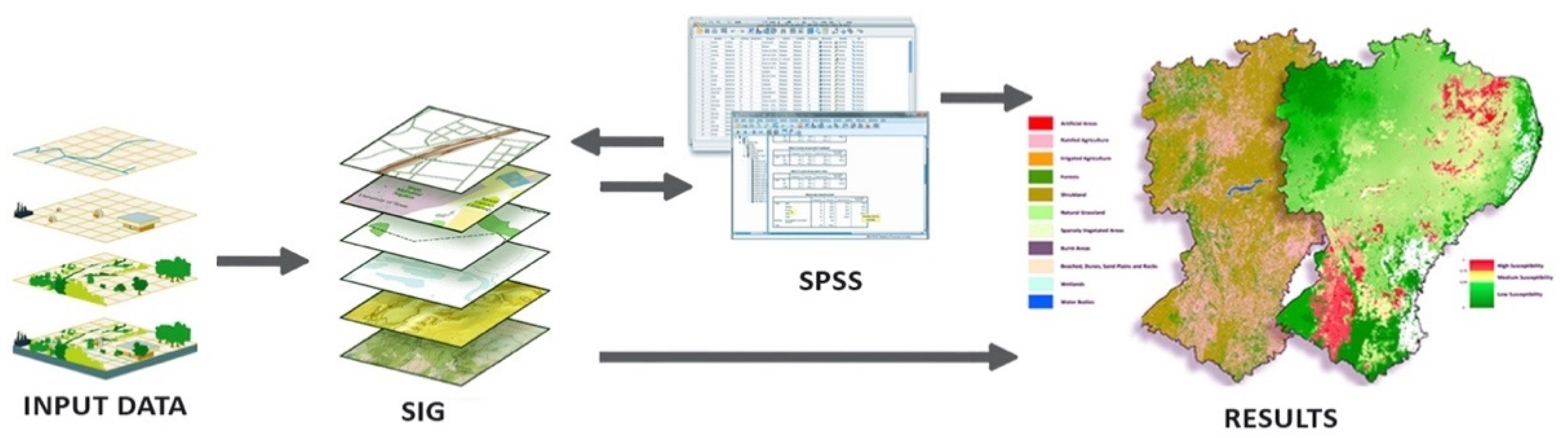 Agriculture 11 00814 g001
