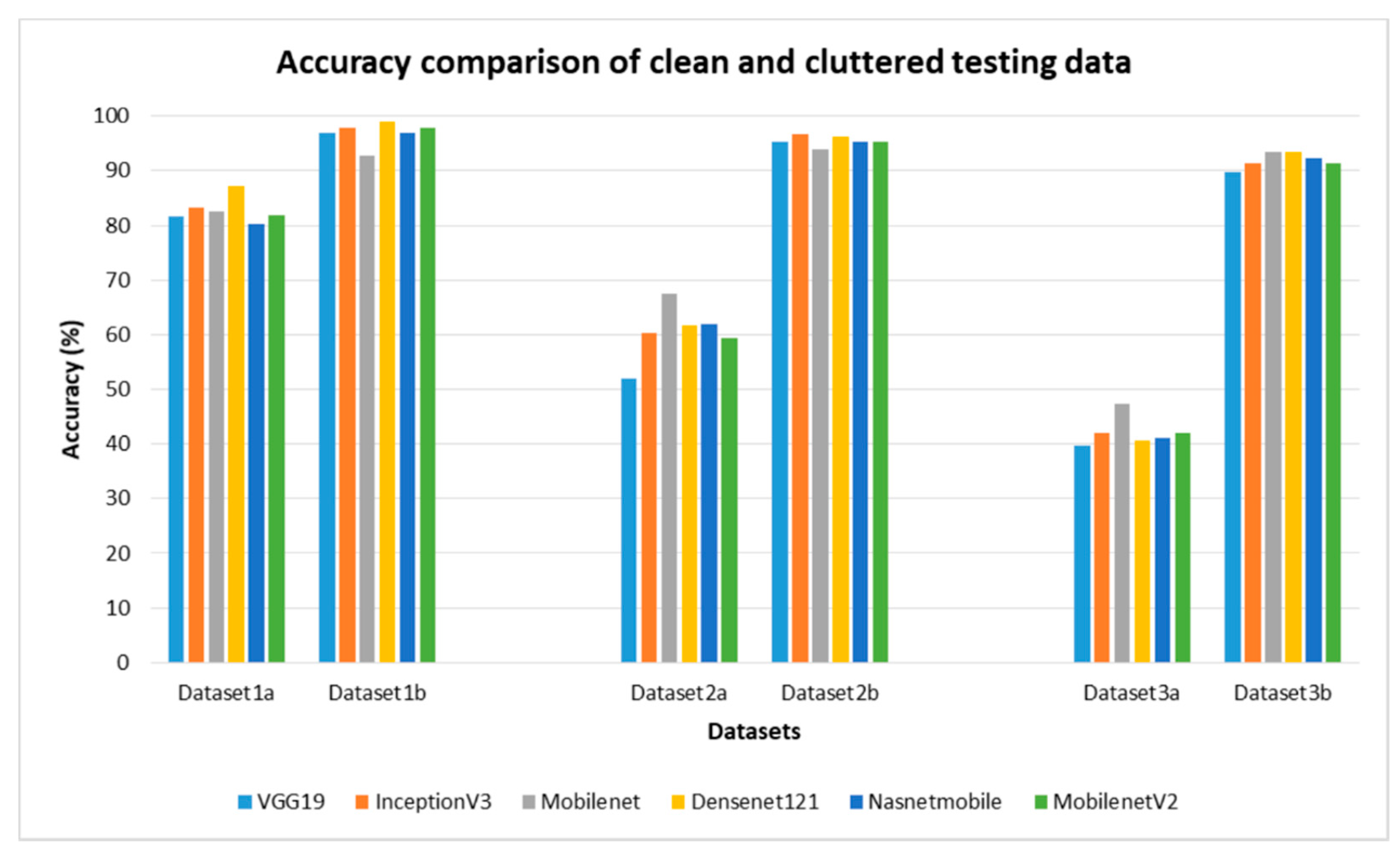 Agriculture 11 00827 g010