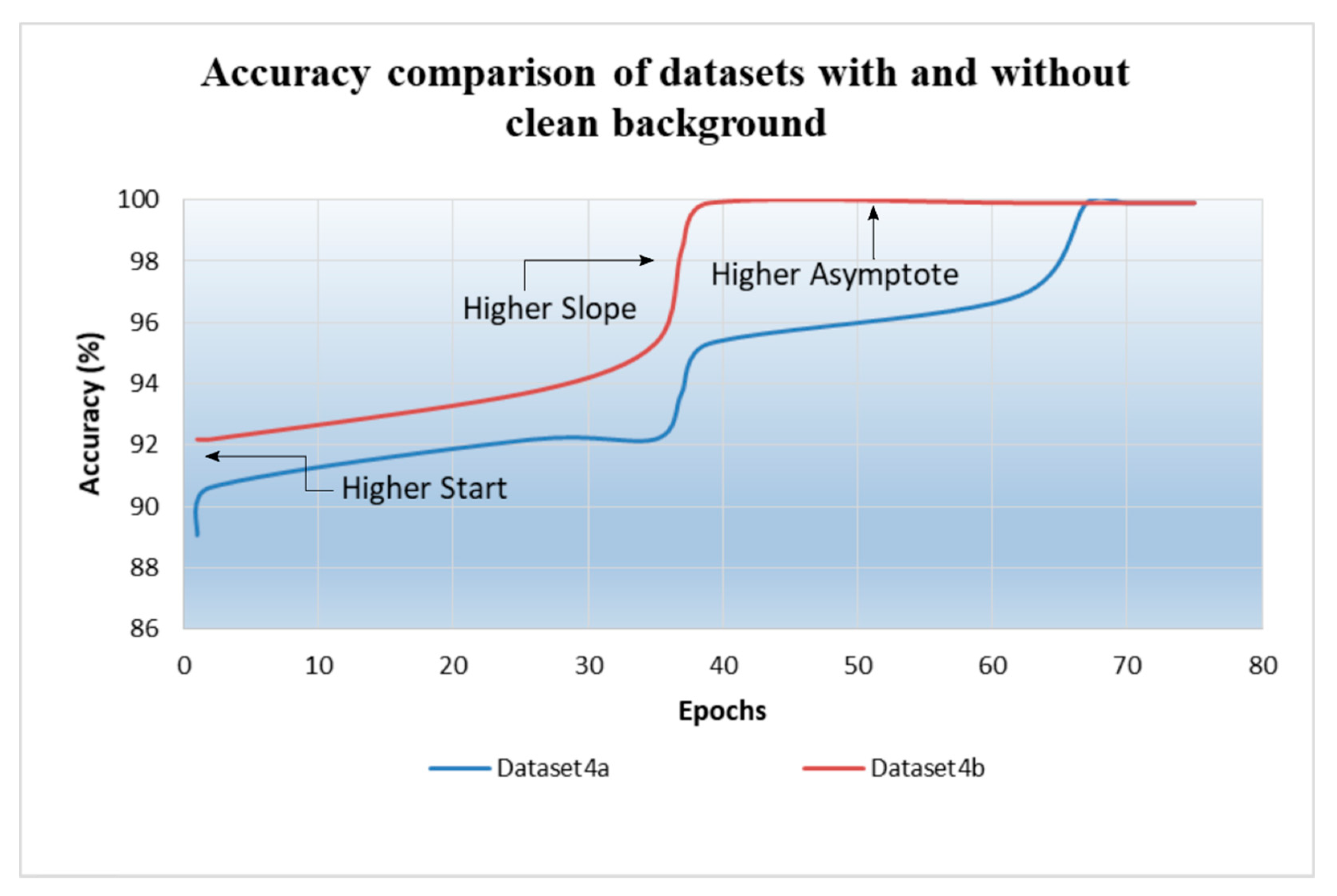 Agriculture 11 00827 g012