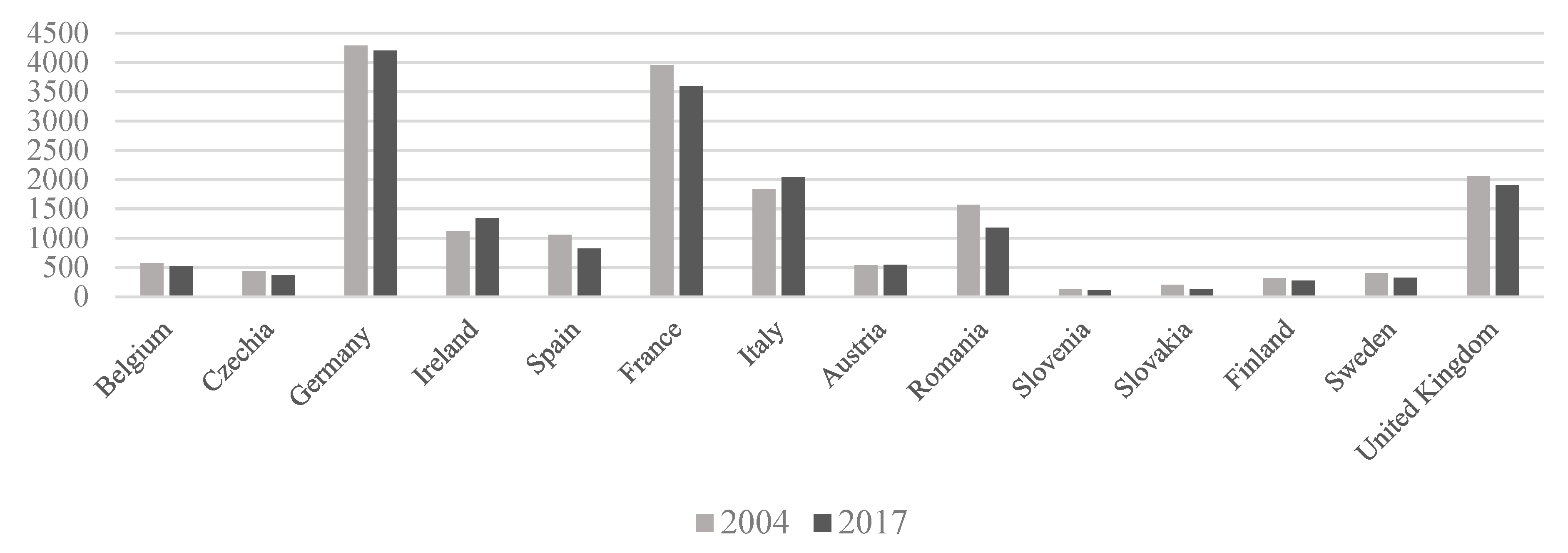 Agriculture 11 00835 g002 550