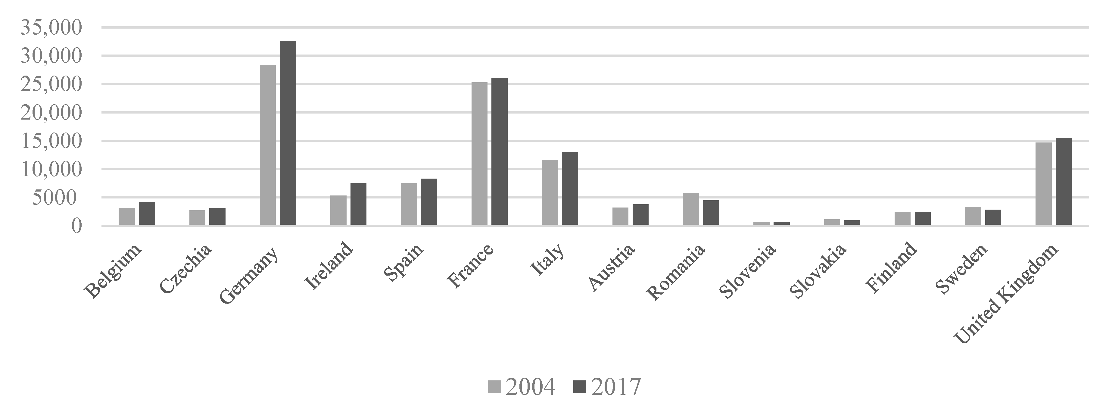 Agriculture 11 00835 g003 550