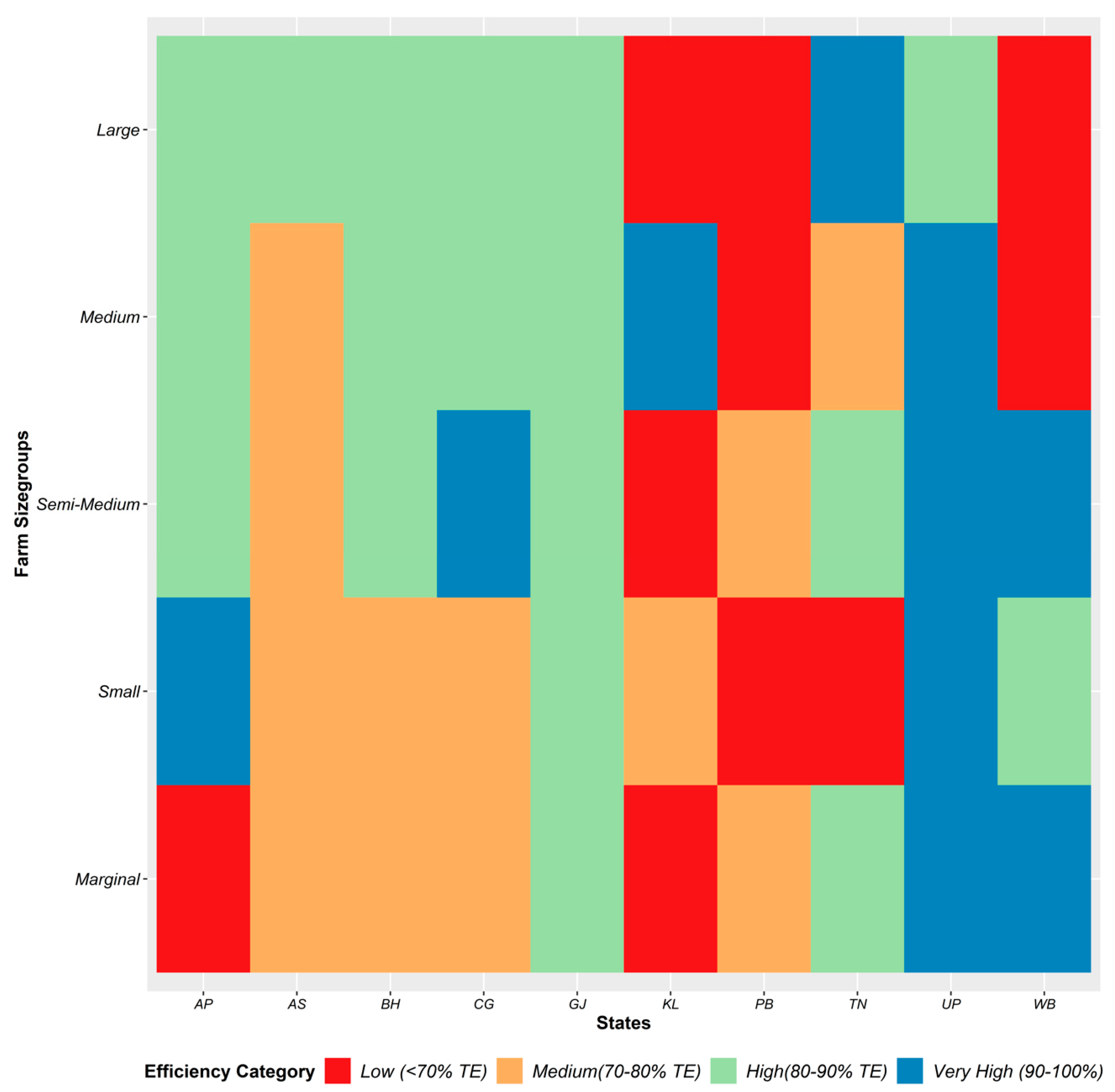 Agriculture 11 00837 g002