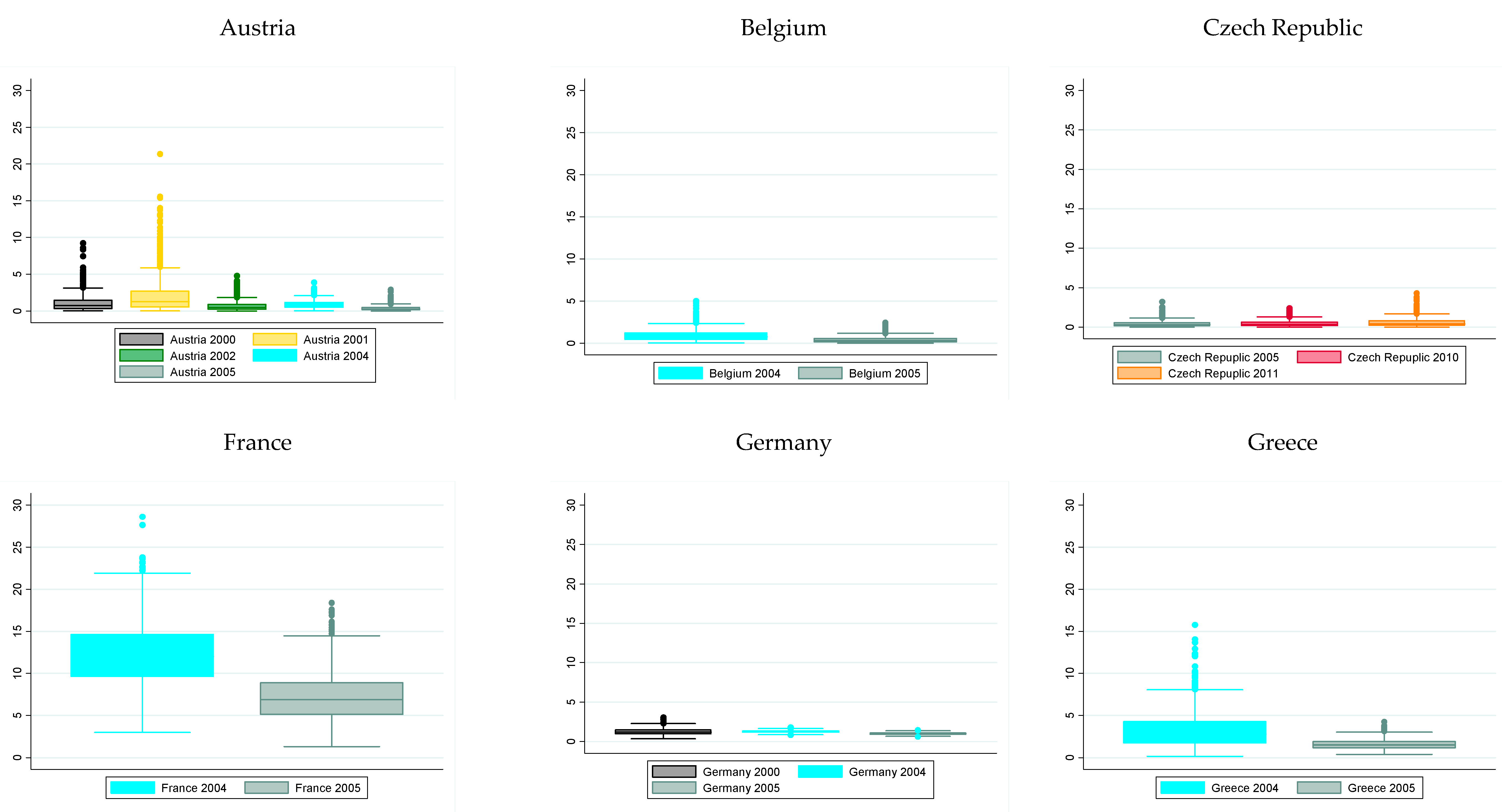 Agriculture 11 00842 g001a 550