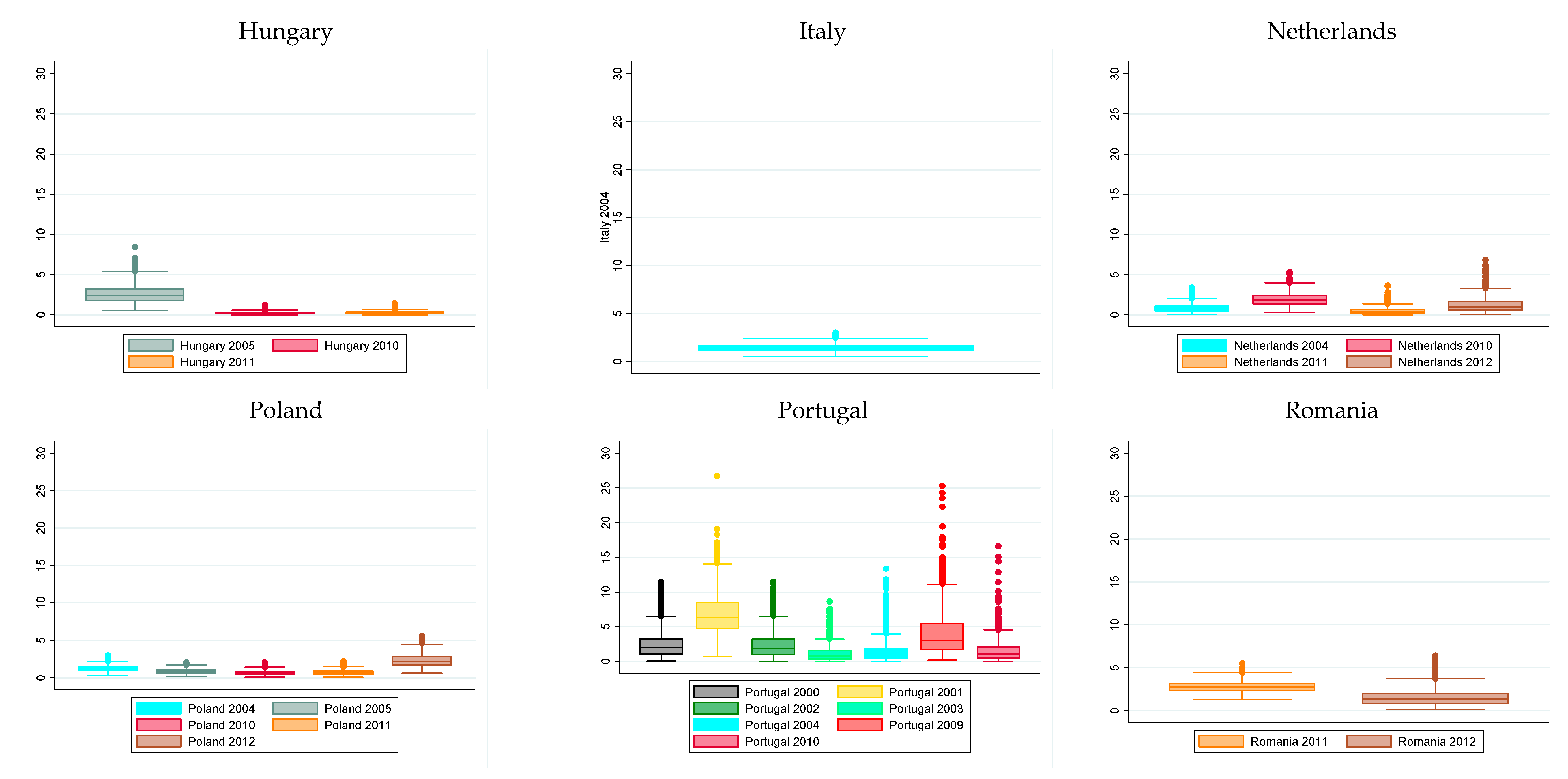 Agriculture 11 00842 g001b 550