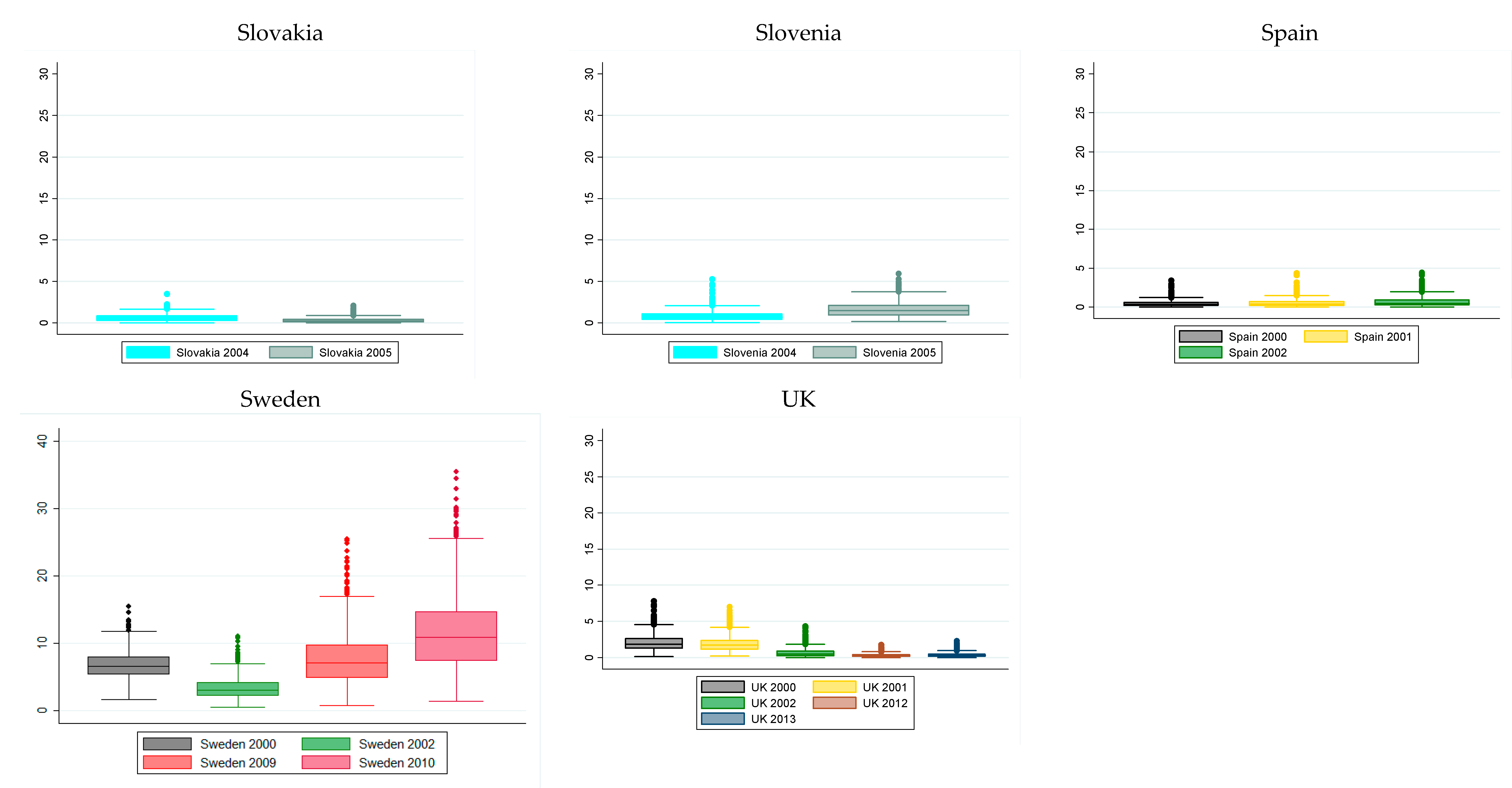 Agriculture 11 00842 g001c 550