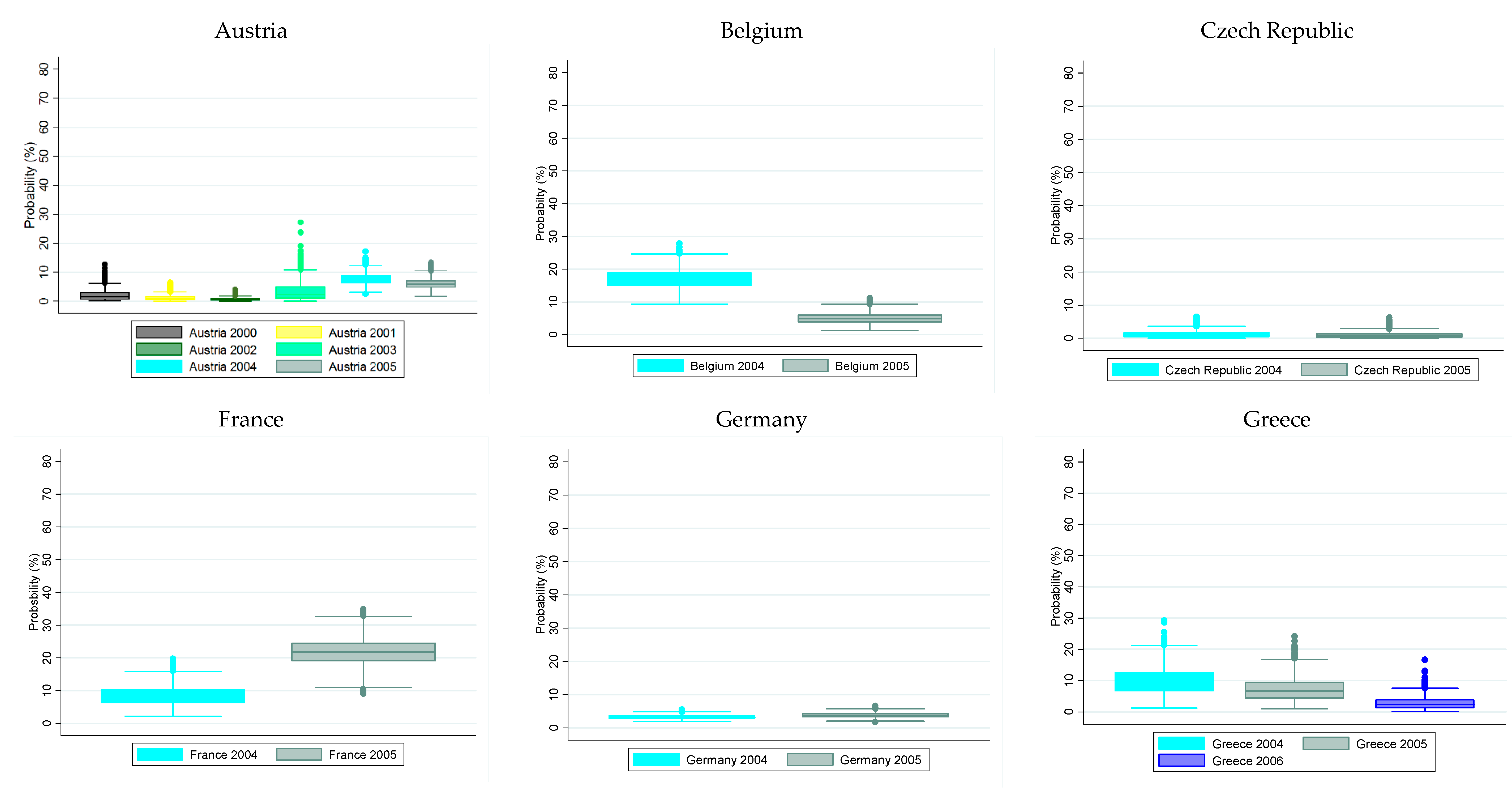 Agriculture 11 00842 g002a 550