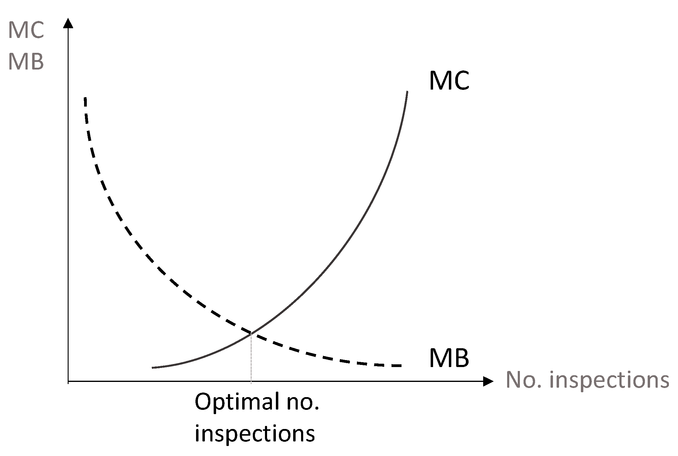 Agriculture 11 00842 g003 550