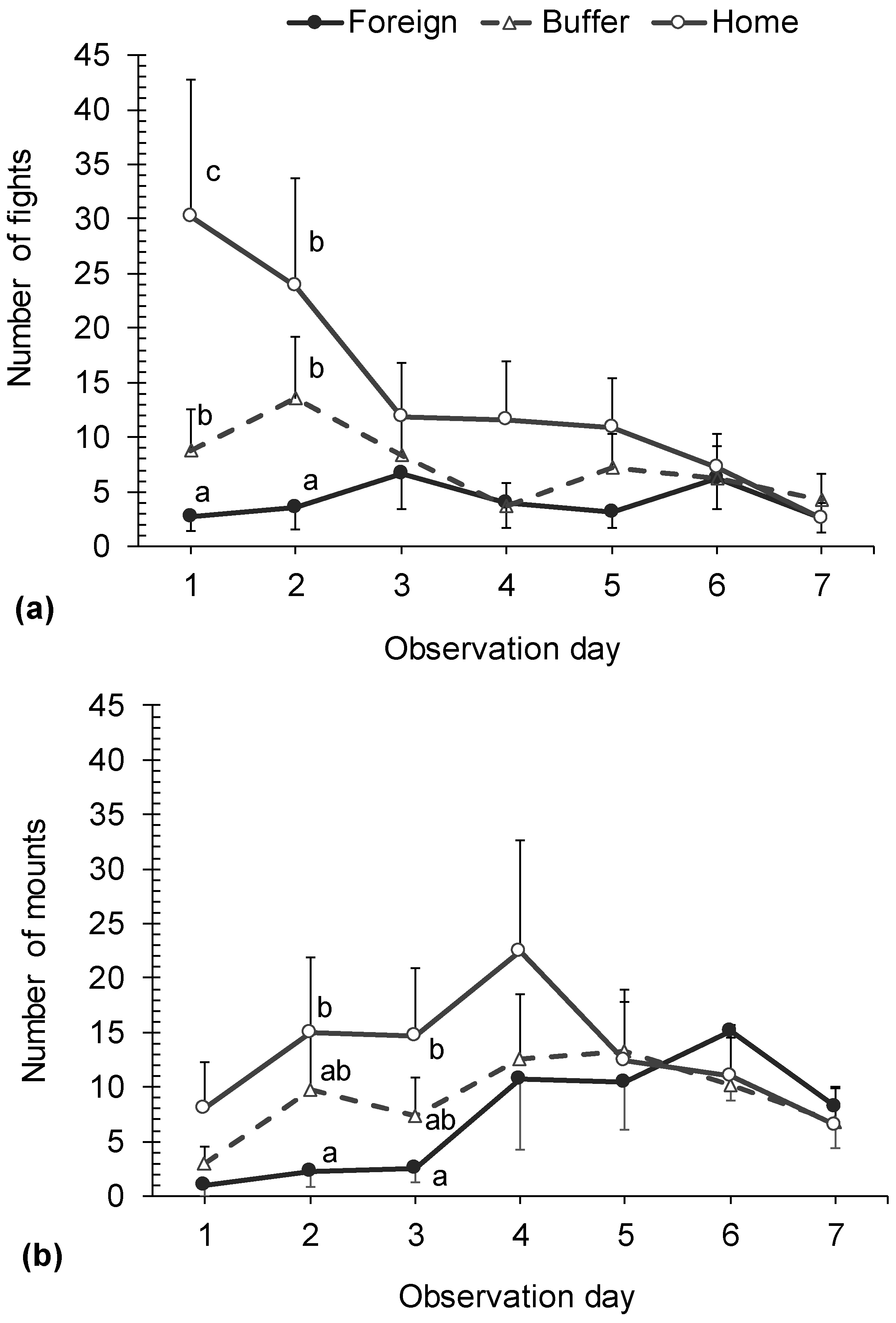 Agriculture 11 00844 g003 550