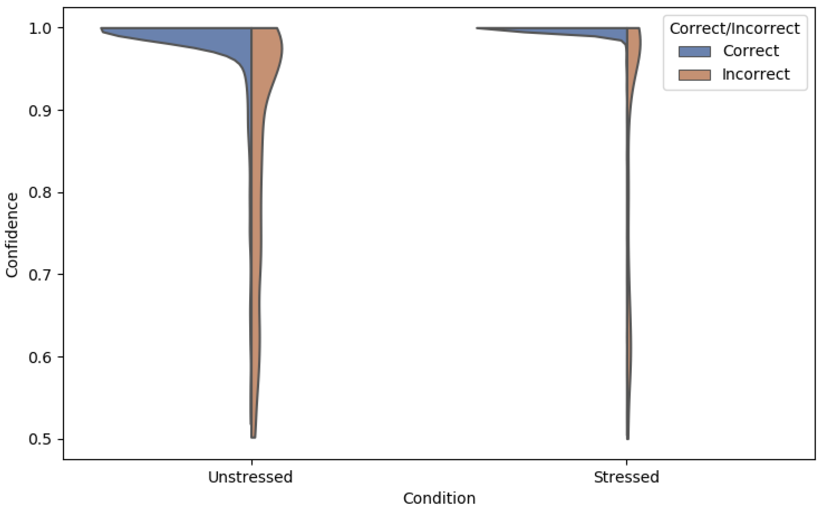 Agriculture 11 00847 g009 550