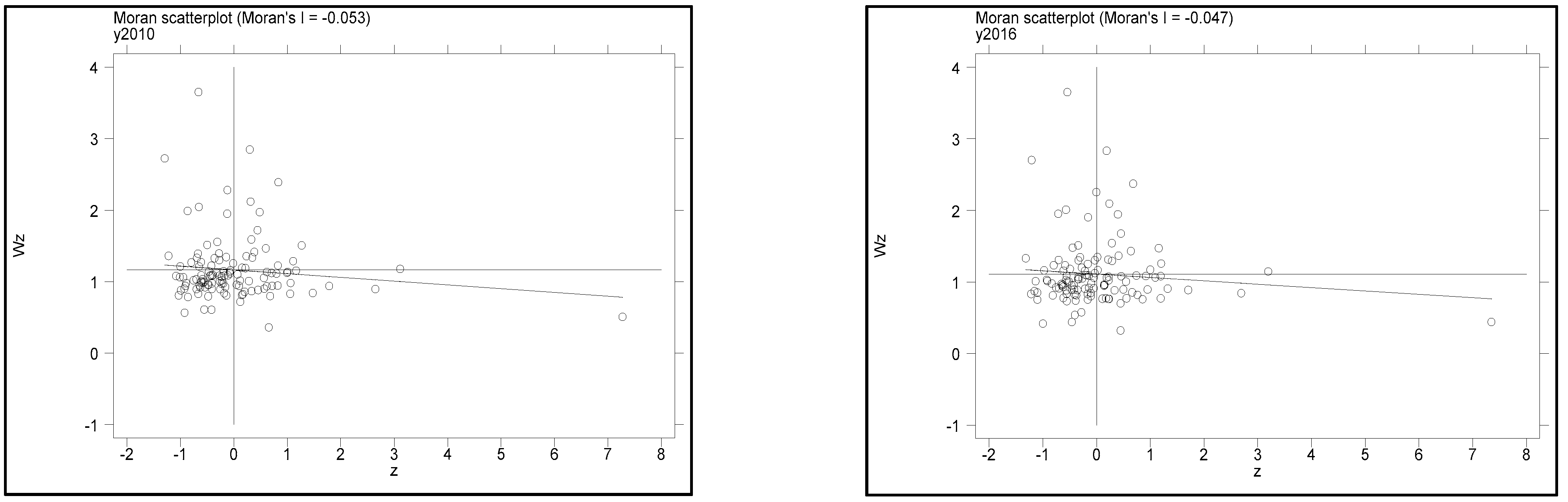 Agriculture 11 00848 g009