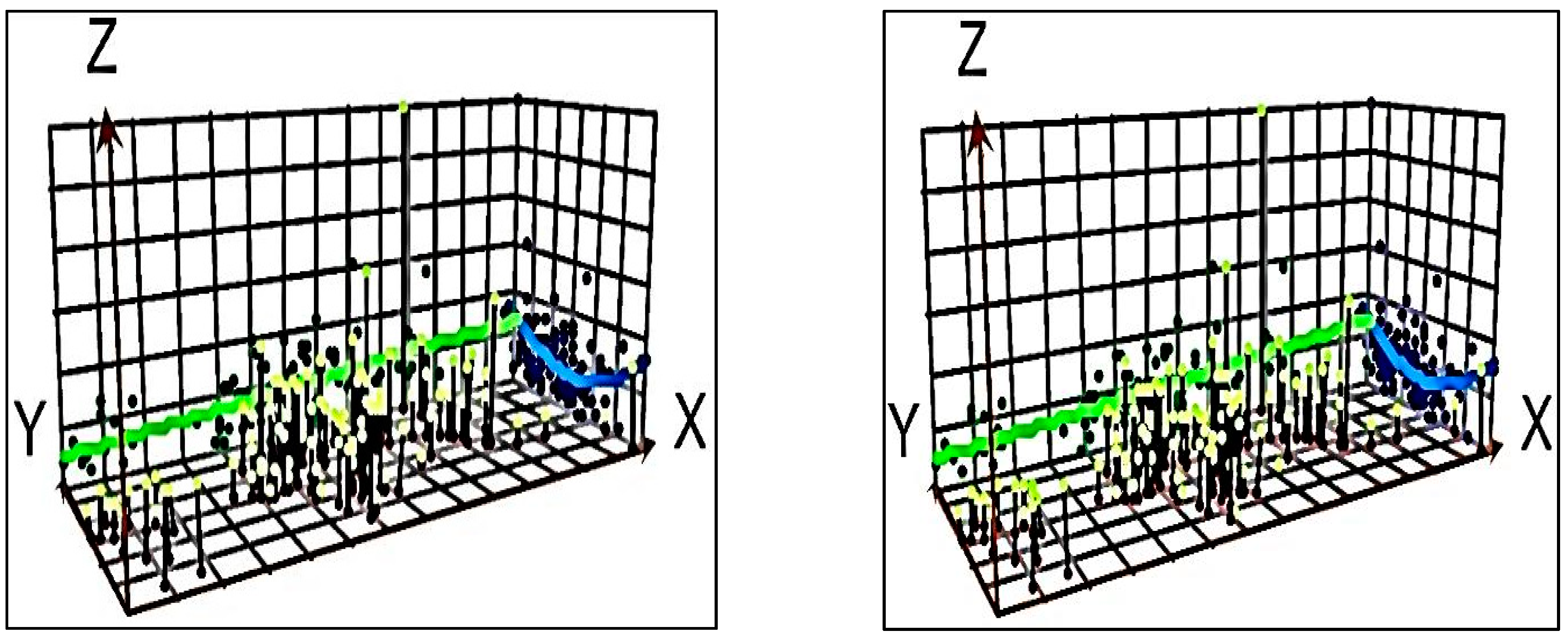 Agriculture 11 00848 g011