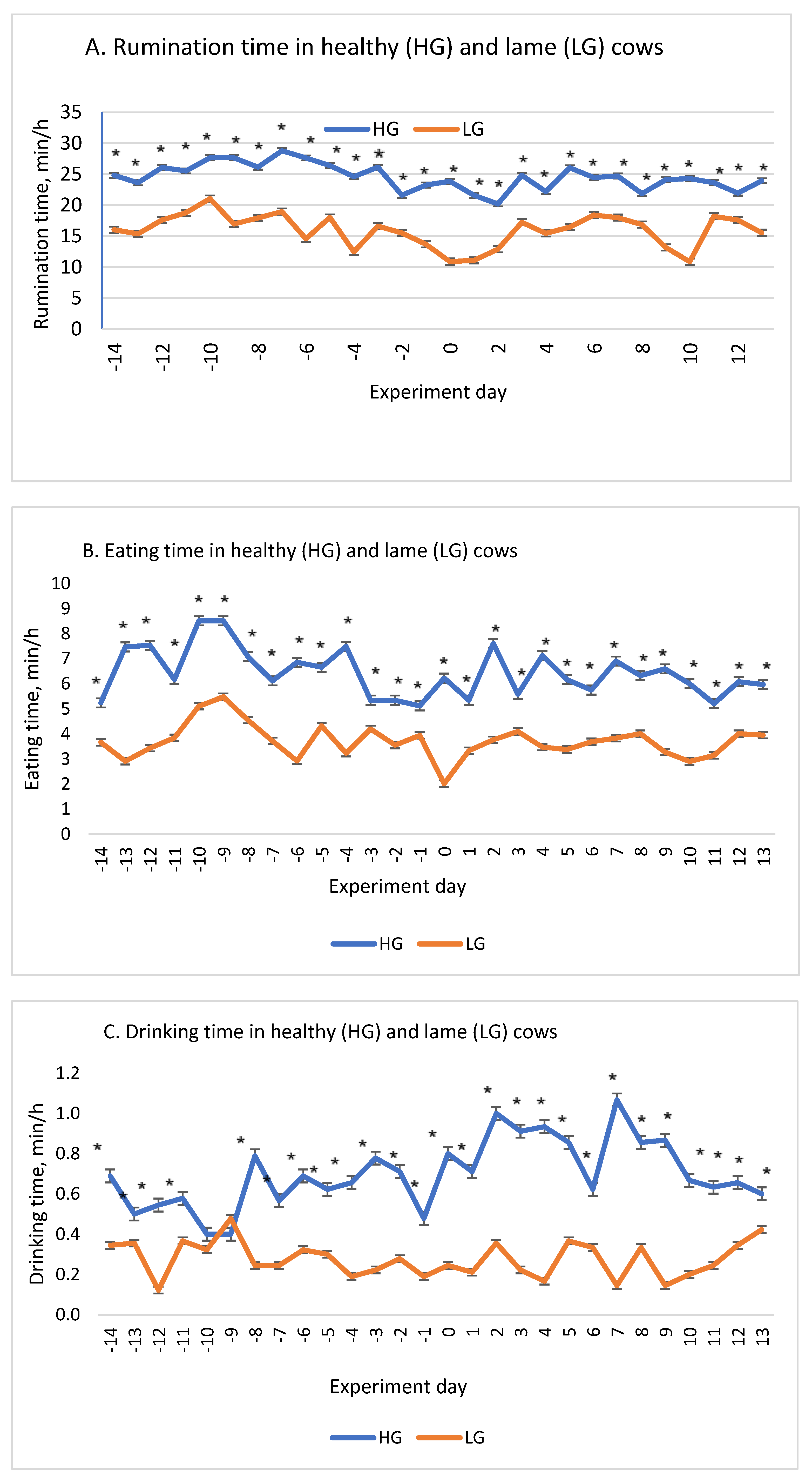 Agriculture 11 00851 g002a 550