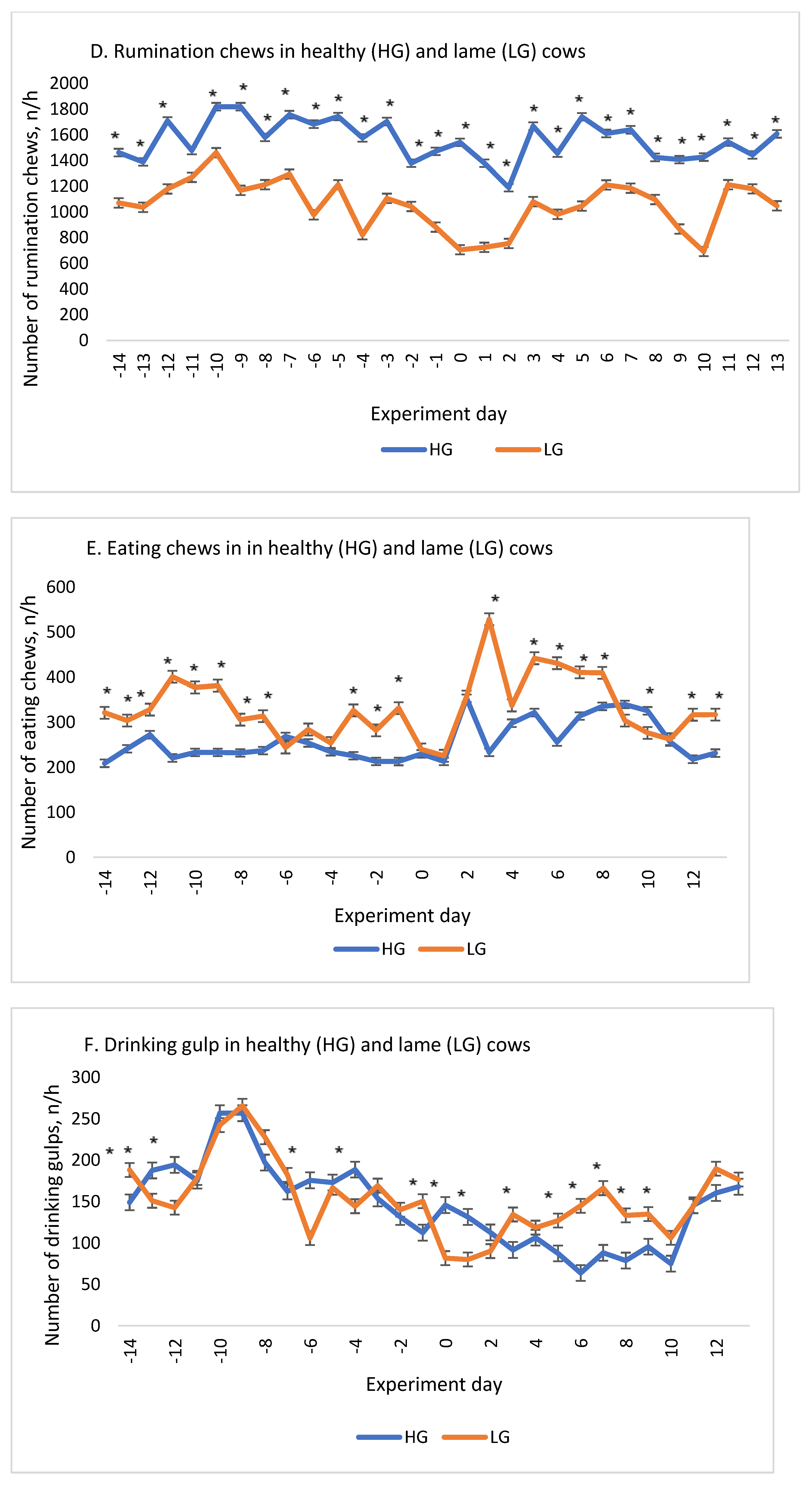 Agriculture 11 00851 g002b 550