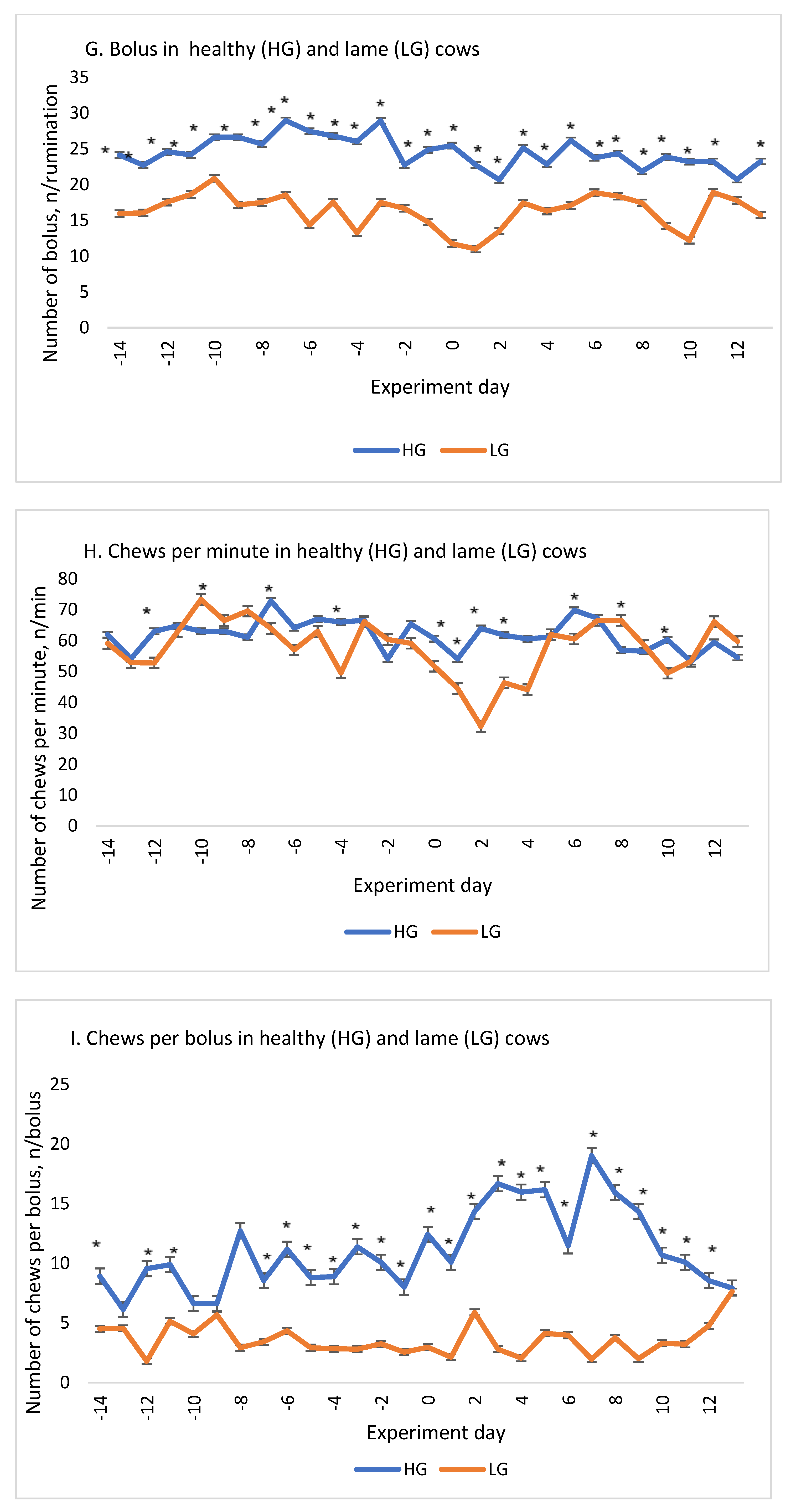 Agriculture 11 00851 g002c 550