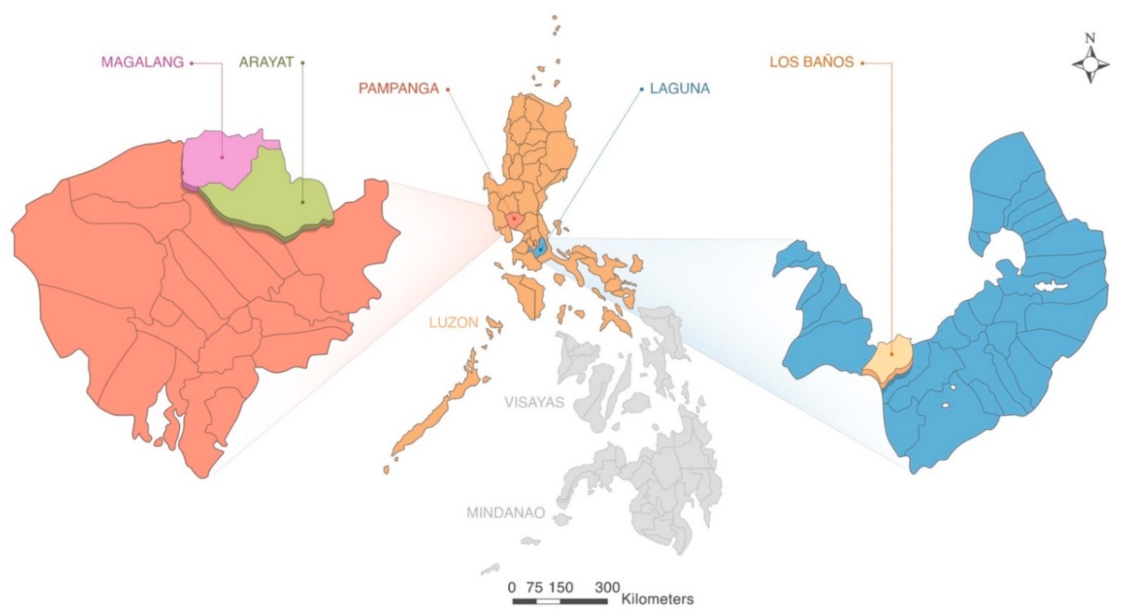 Agriculture 11 00857 g002