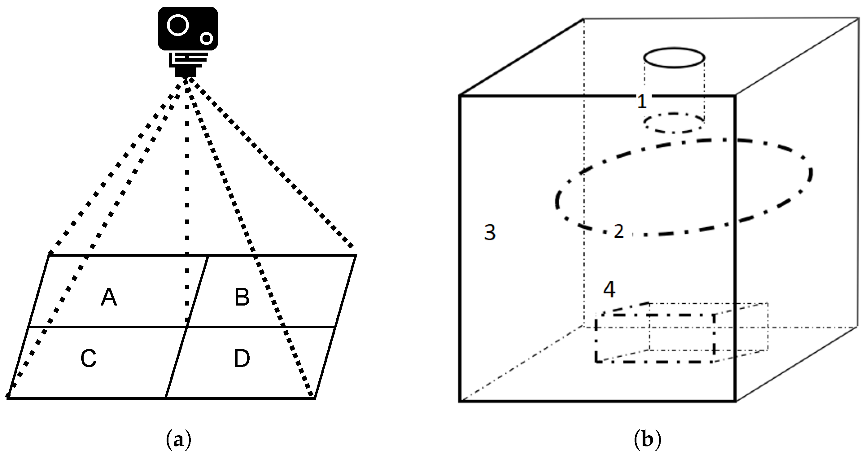 Agriculture 11 00863 g003