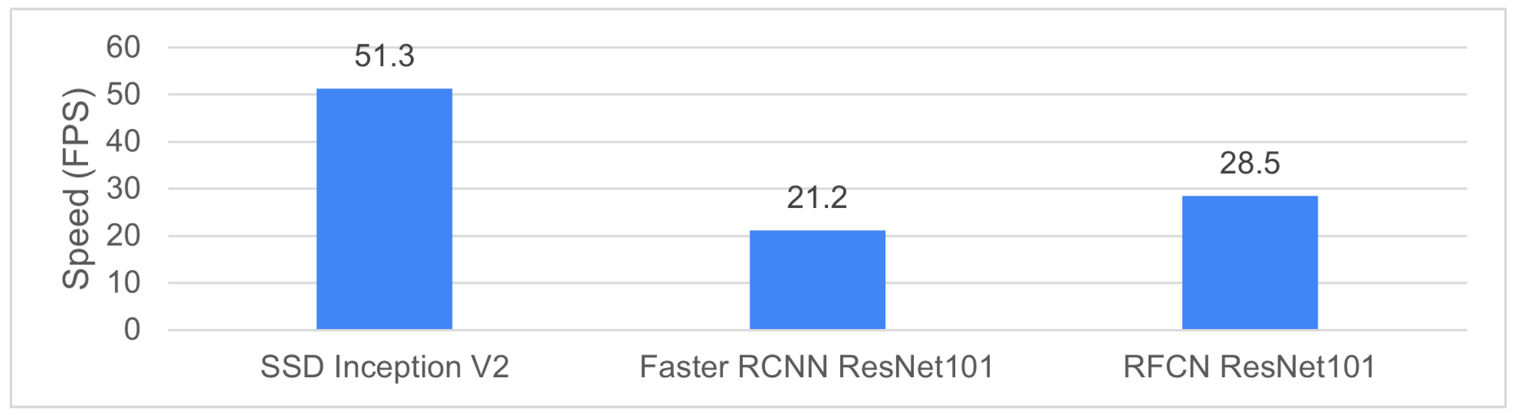 Agriculture 11 00863 g012