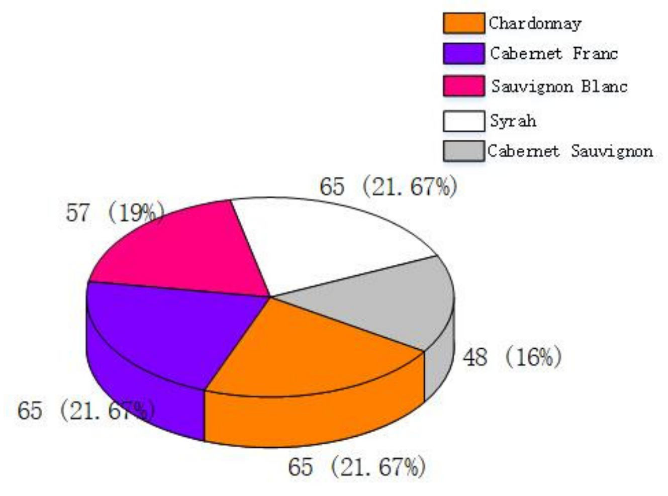 Agriculture 11 00869 g001 550