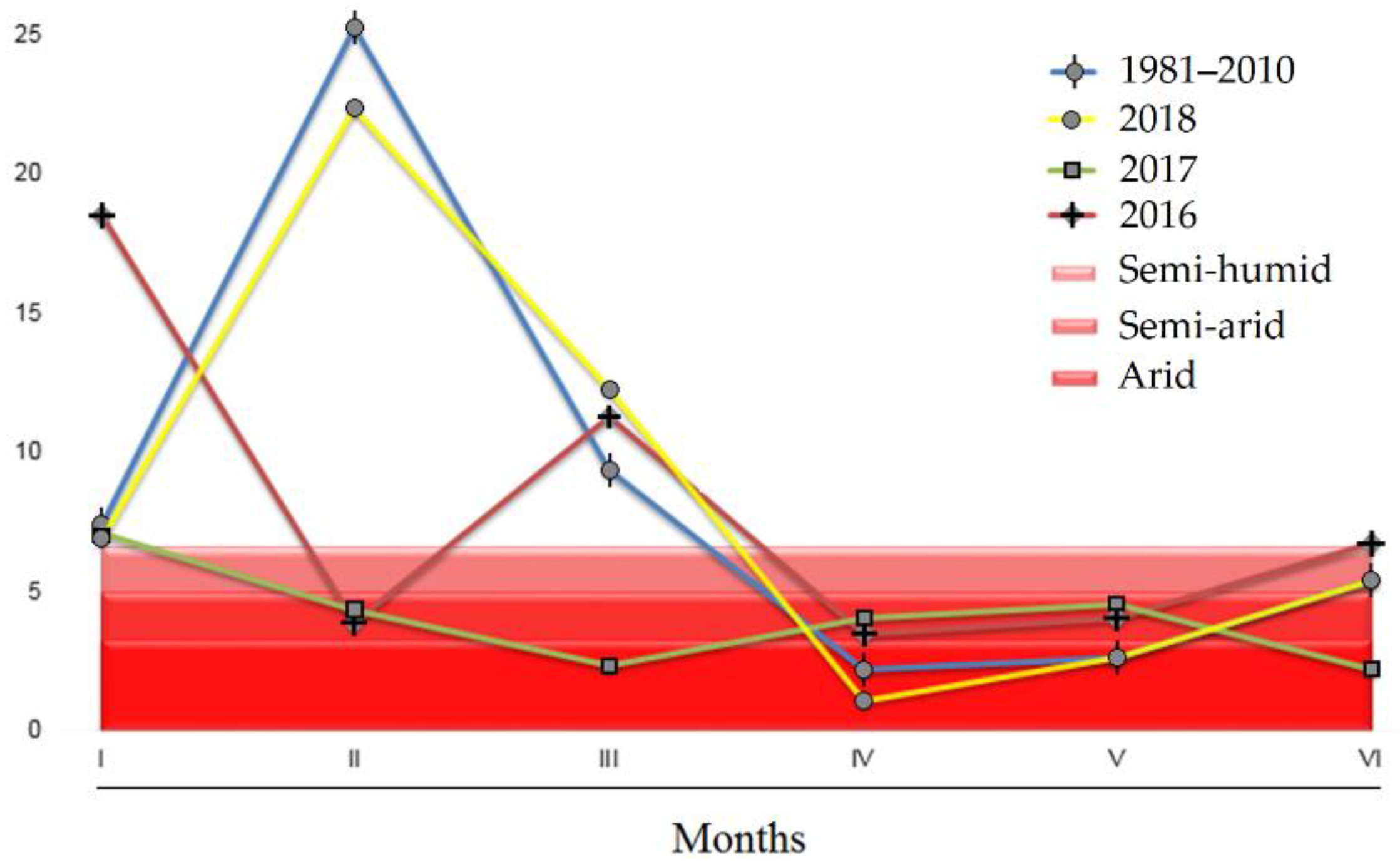 Agriculture 11 00871 g001 550