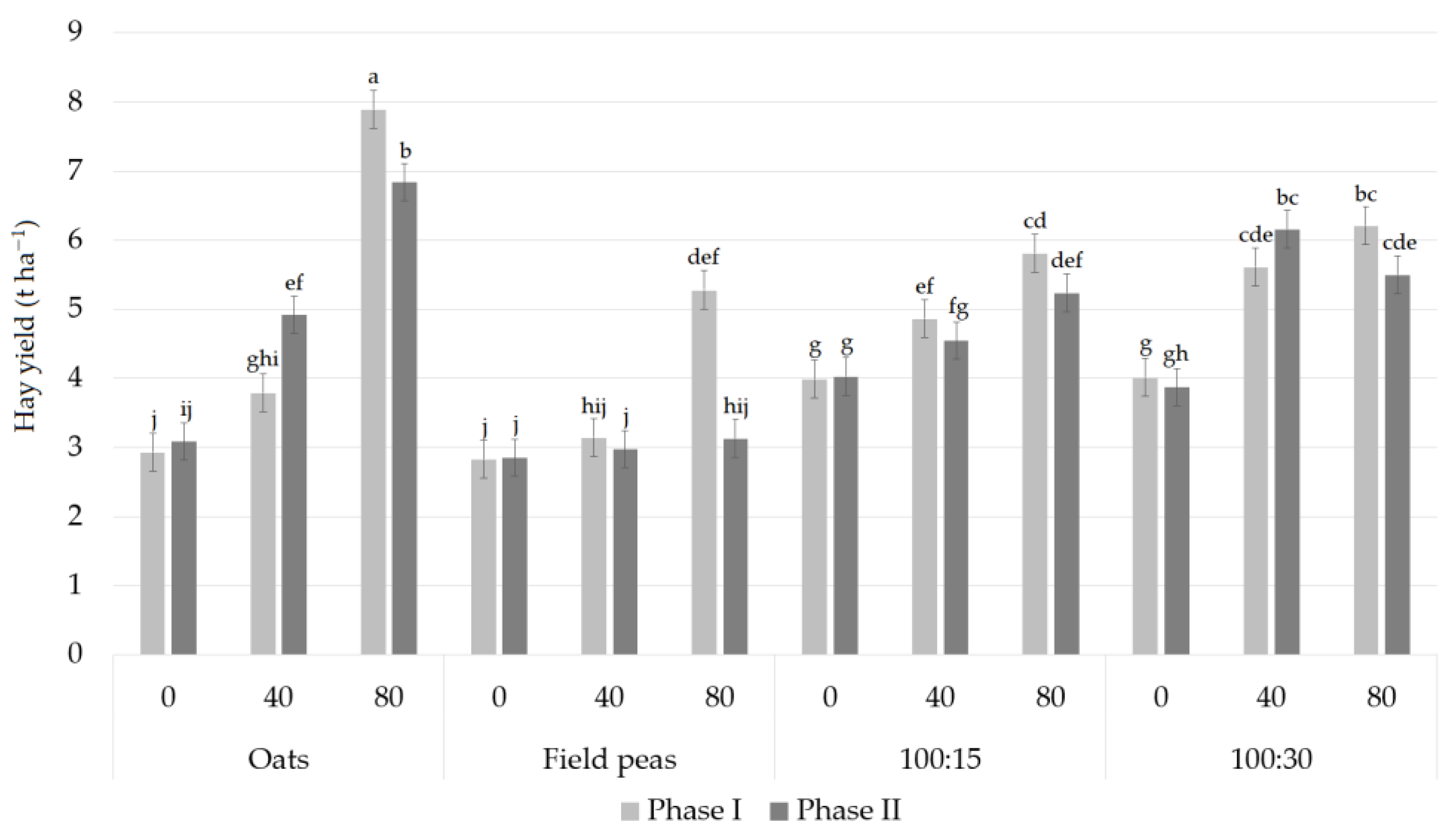Agriculture 11 00871 g002 550